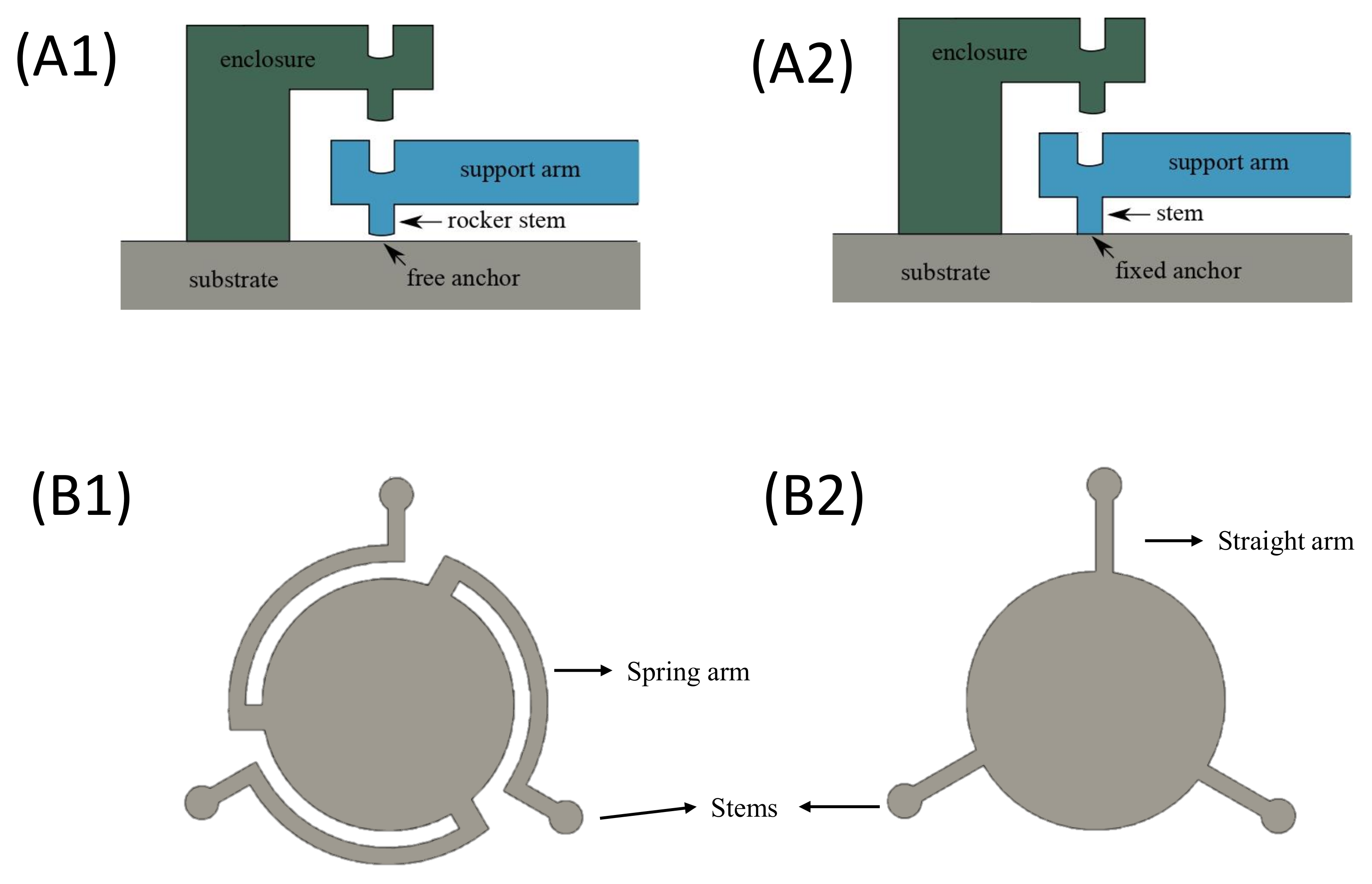 Micromachines 13 01598 g006