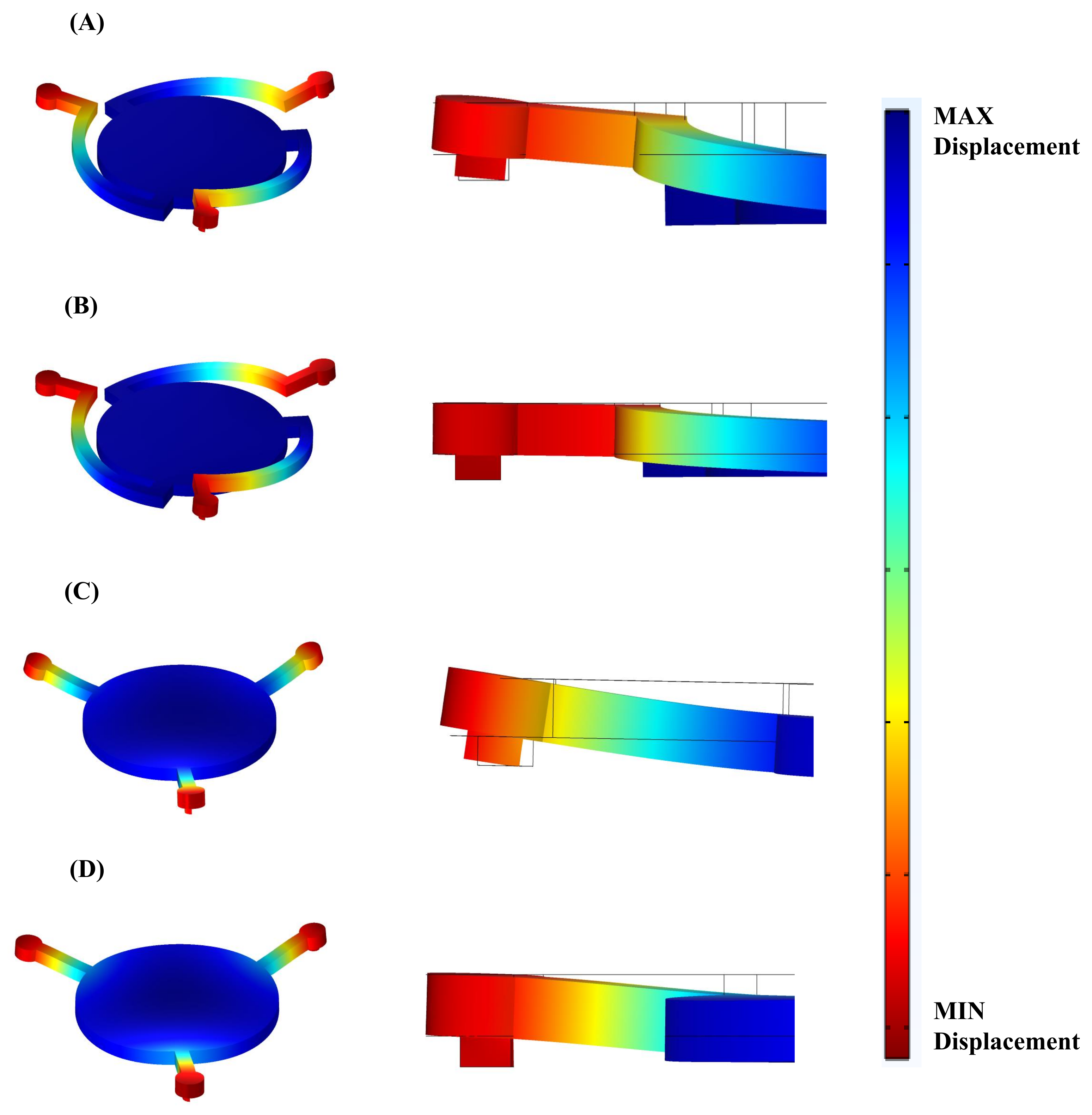 Micromachines 13 01598 g009