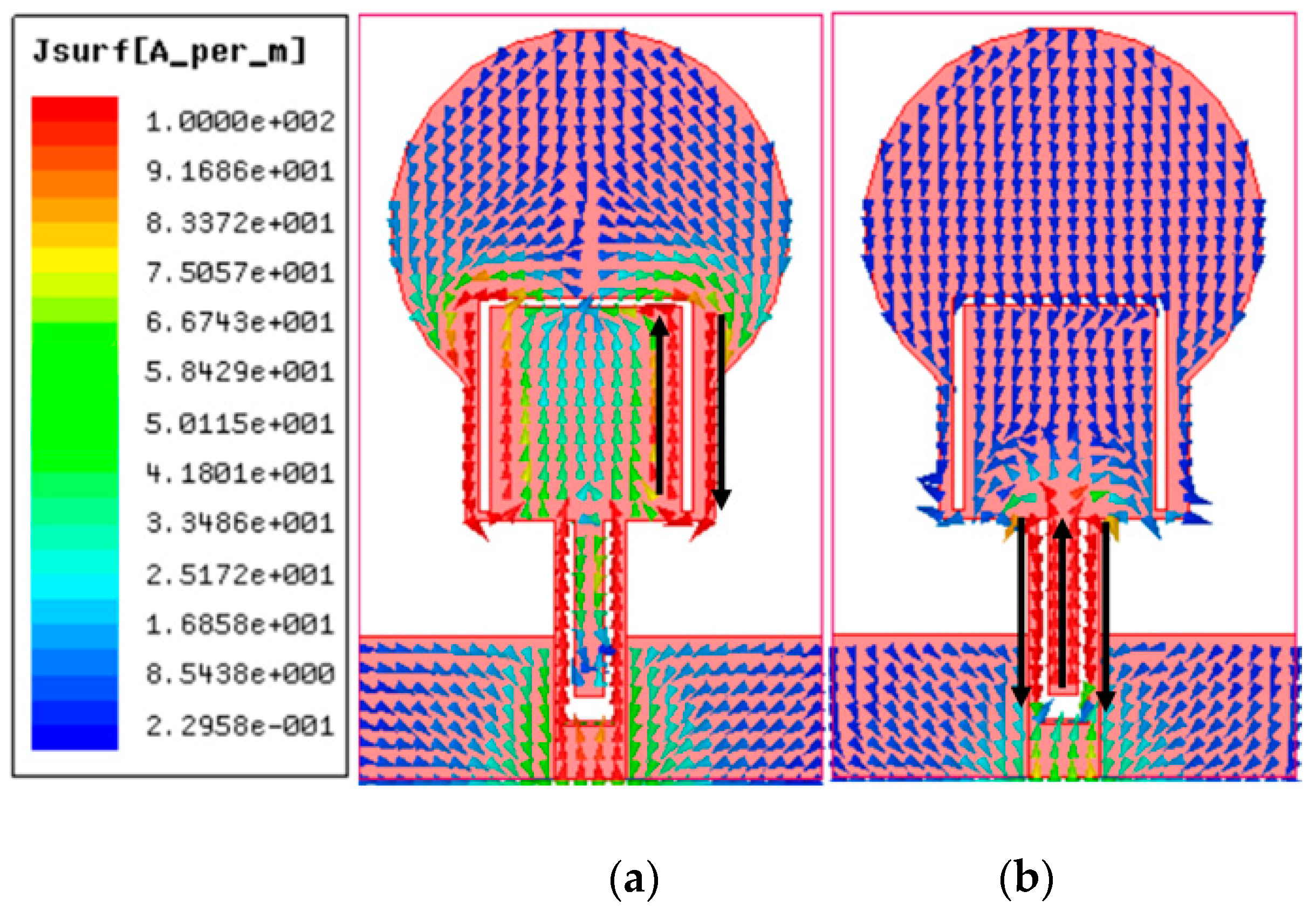 Micromachines 13 01599 g004