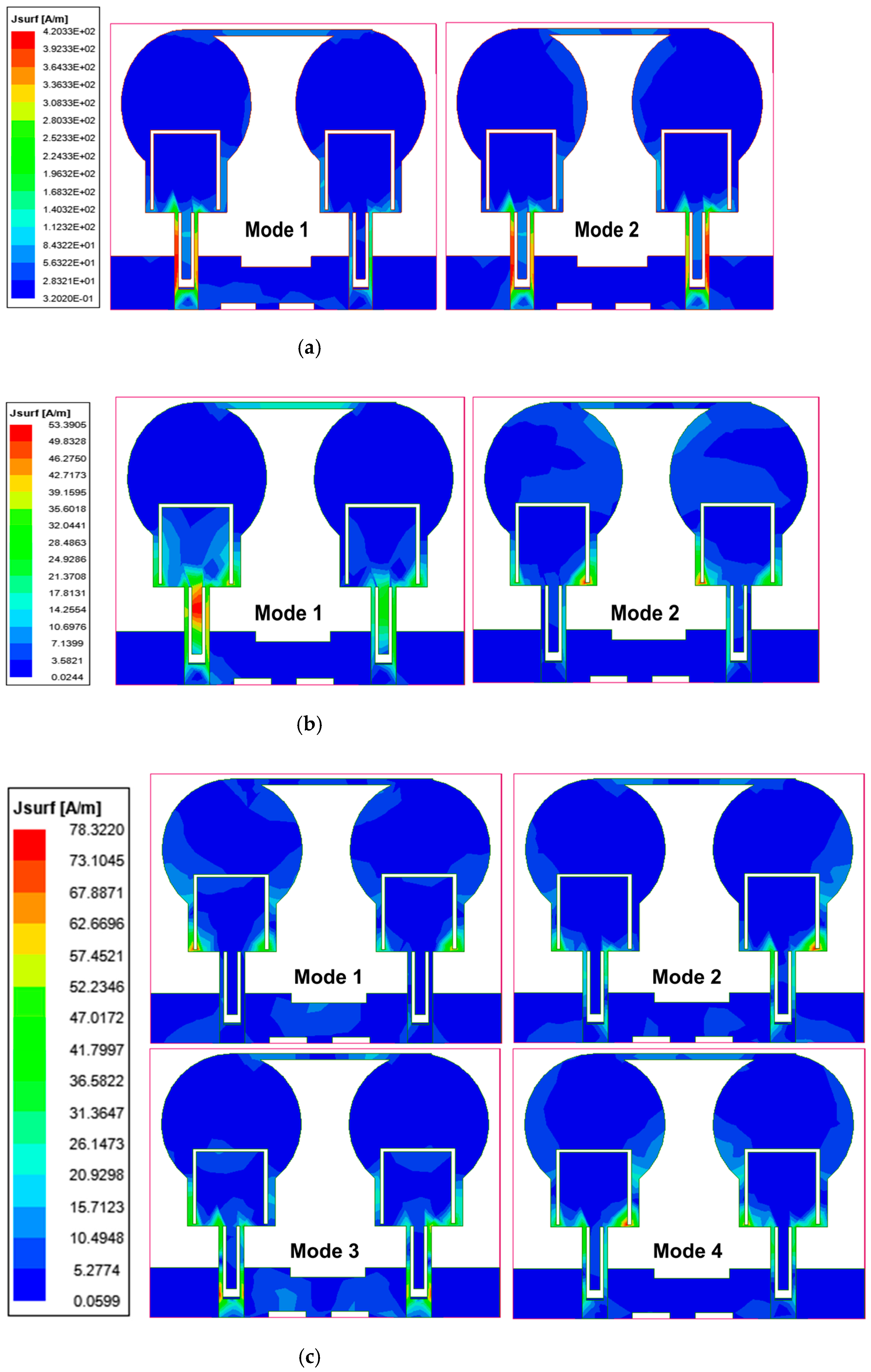 Micromachines 13 01599 g014