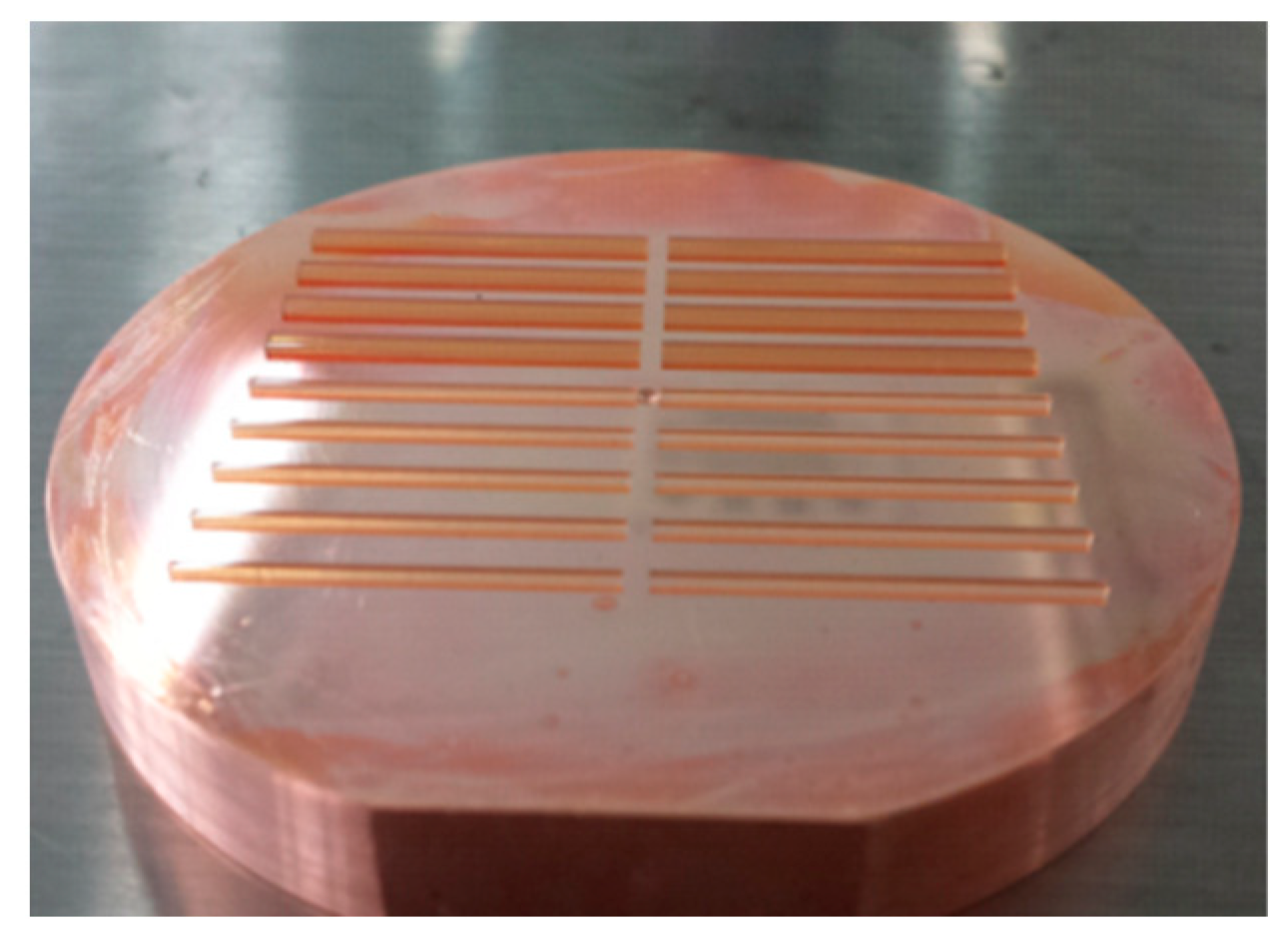 Micromachines 13 01601 g007