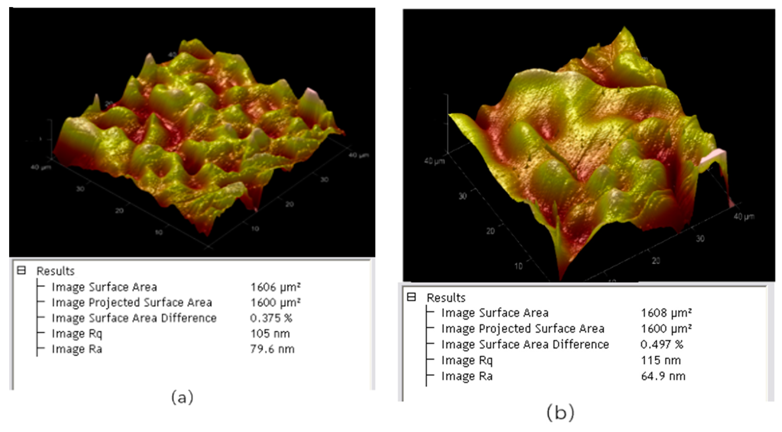 Micromachines 13 01601 g012