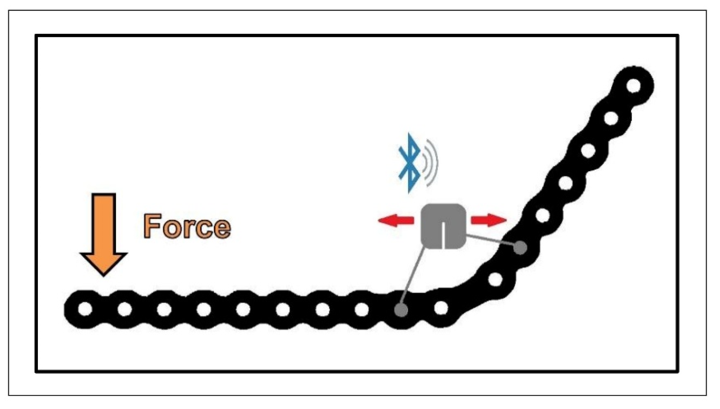 Micromachines 13 01602 g002