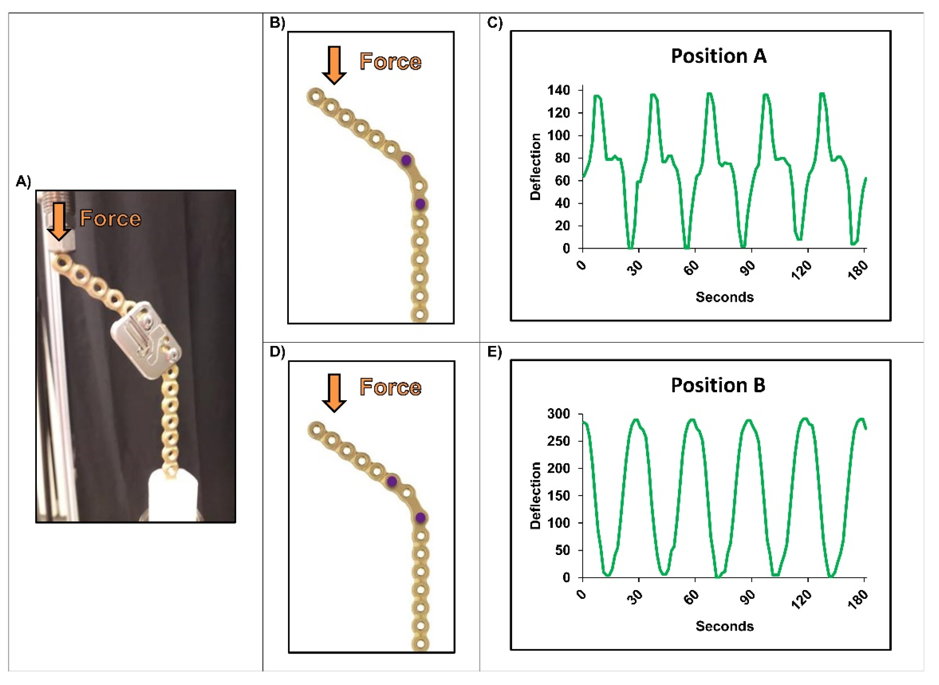 Micromachines 13 01602 g003