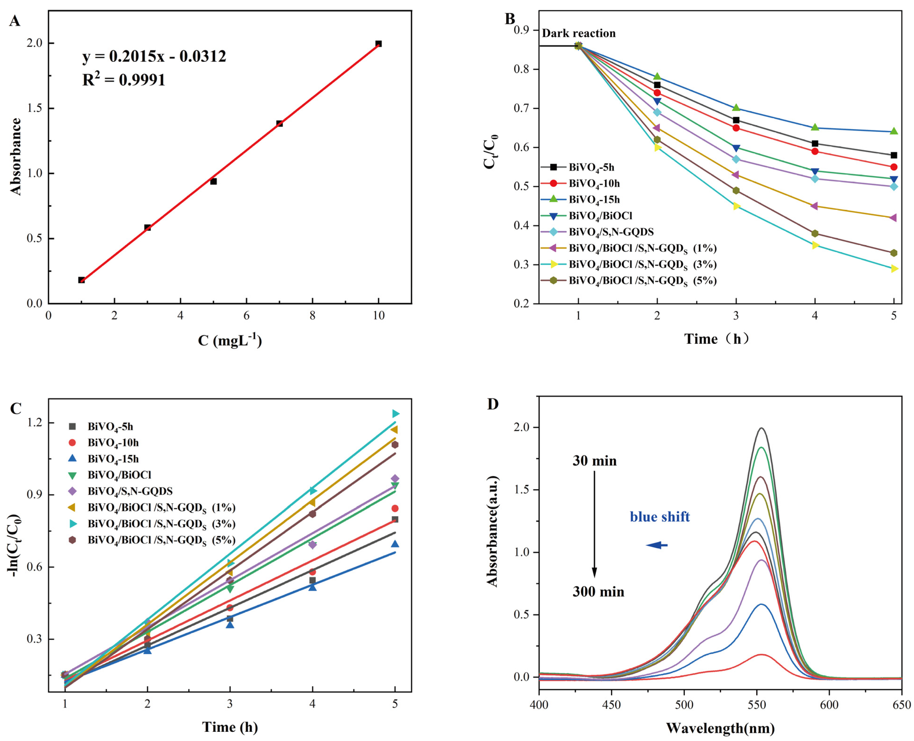 Micromachines 13 01604 g007