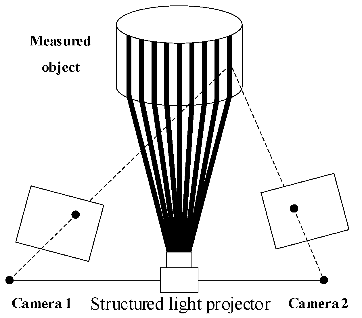 Micromachines 13 01607 g003