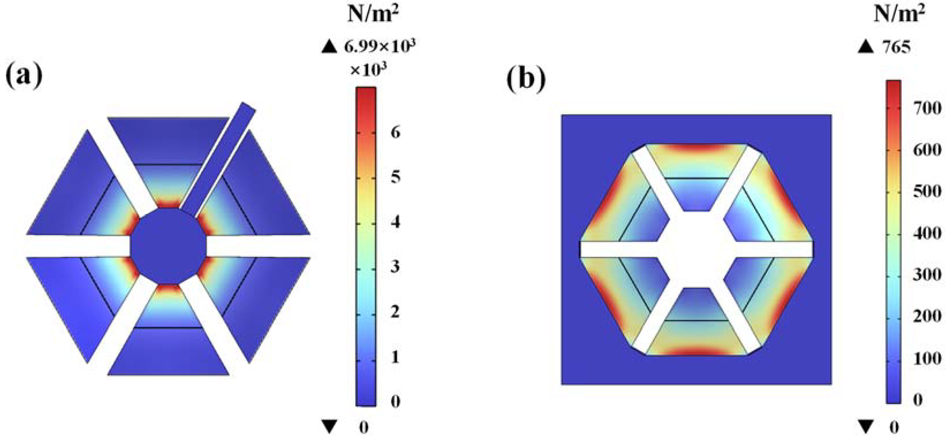 Micromachines 13 01608 g002