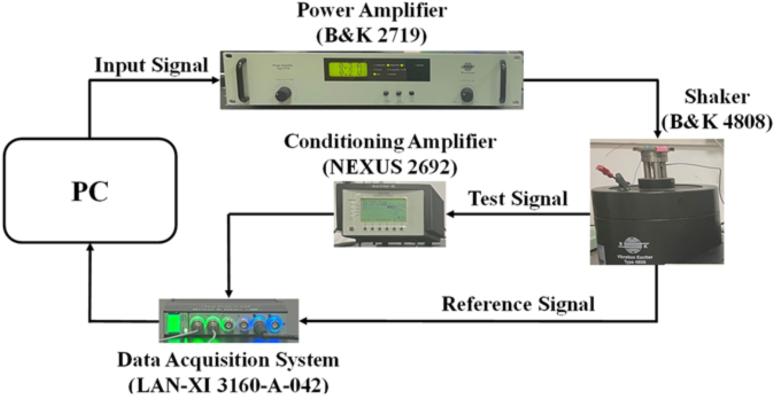 Micromachines 13 01608 g007