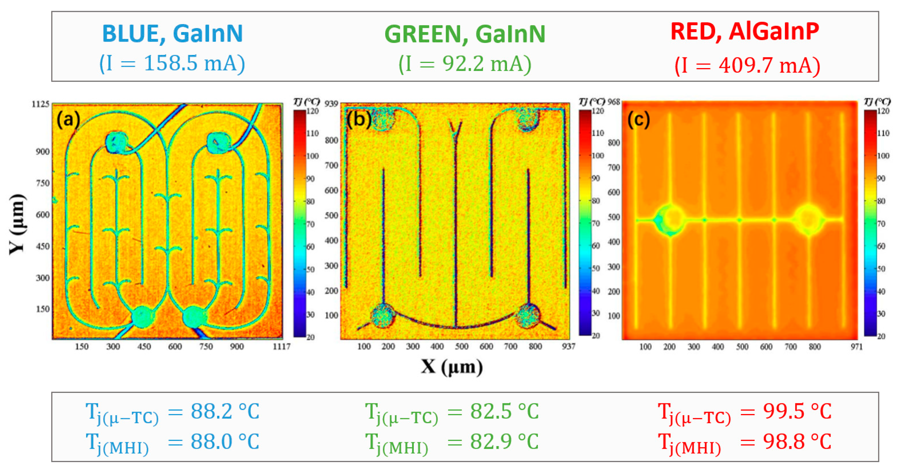 Micromachines 13 01615 g003 Micromachines 13 01615 g003