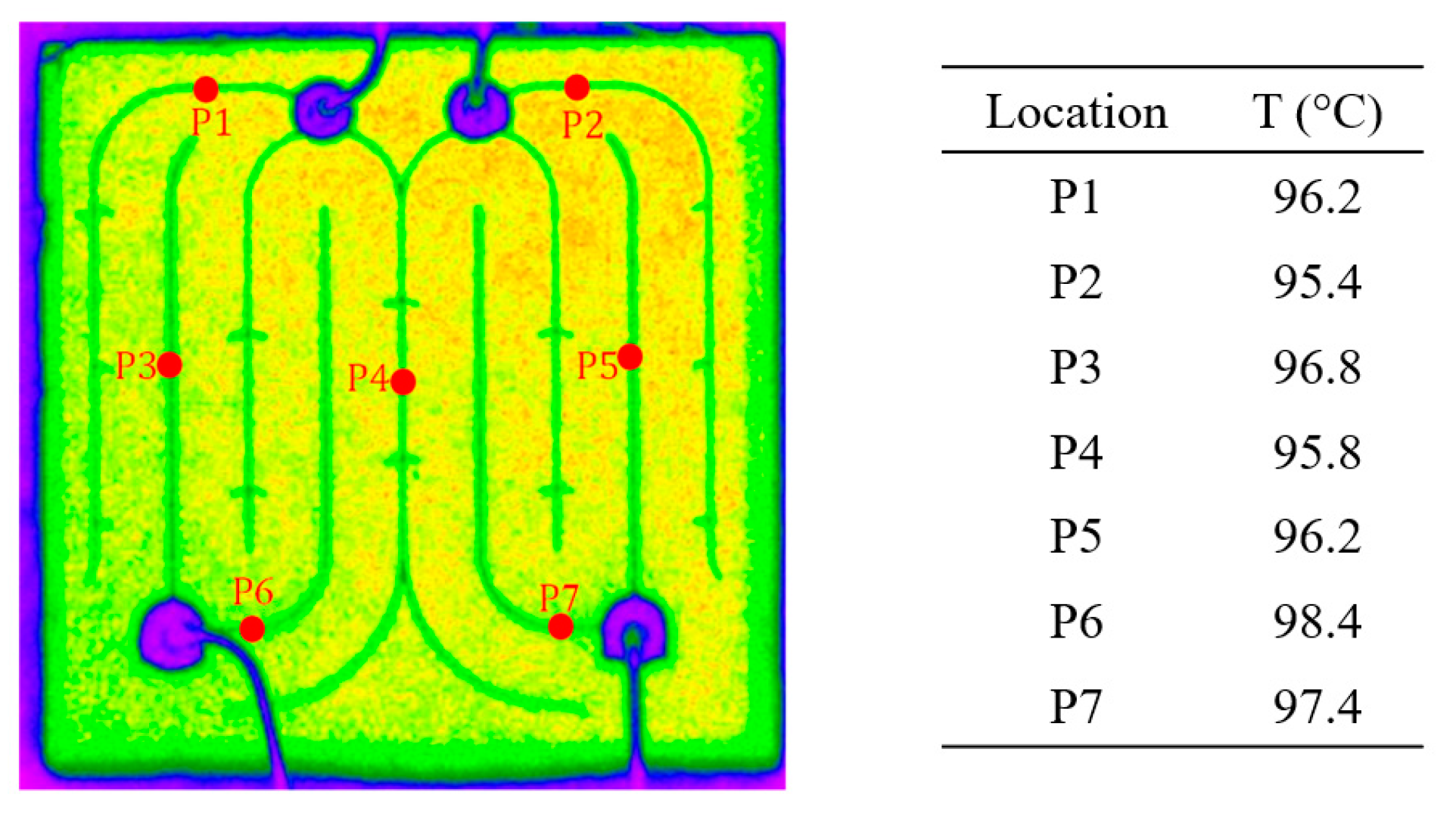 Micromachines 13 01615 g007 Micromachines 13 01615 g007