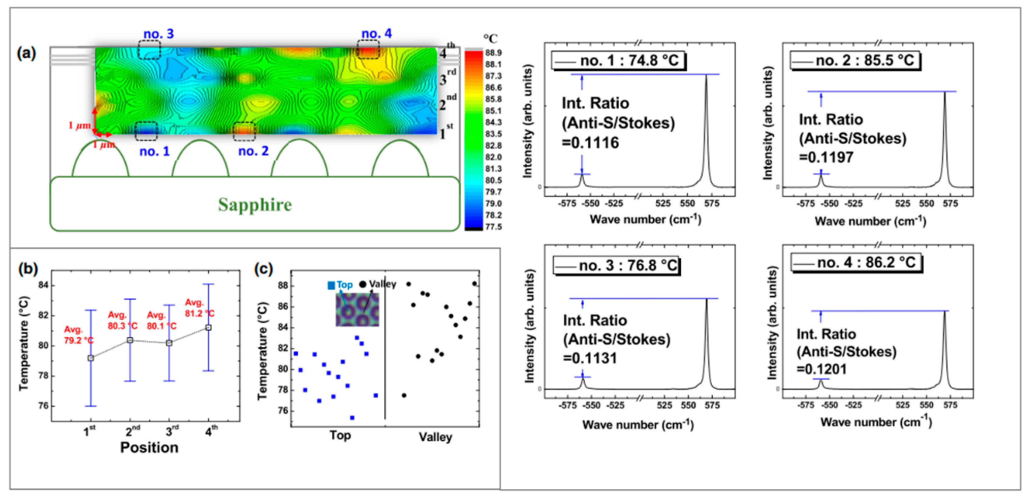 Micromachines 13 01615 g009 Micromachines 13 01615 g009