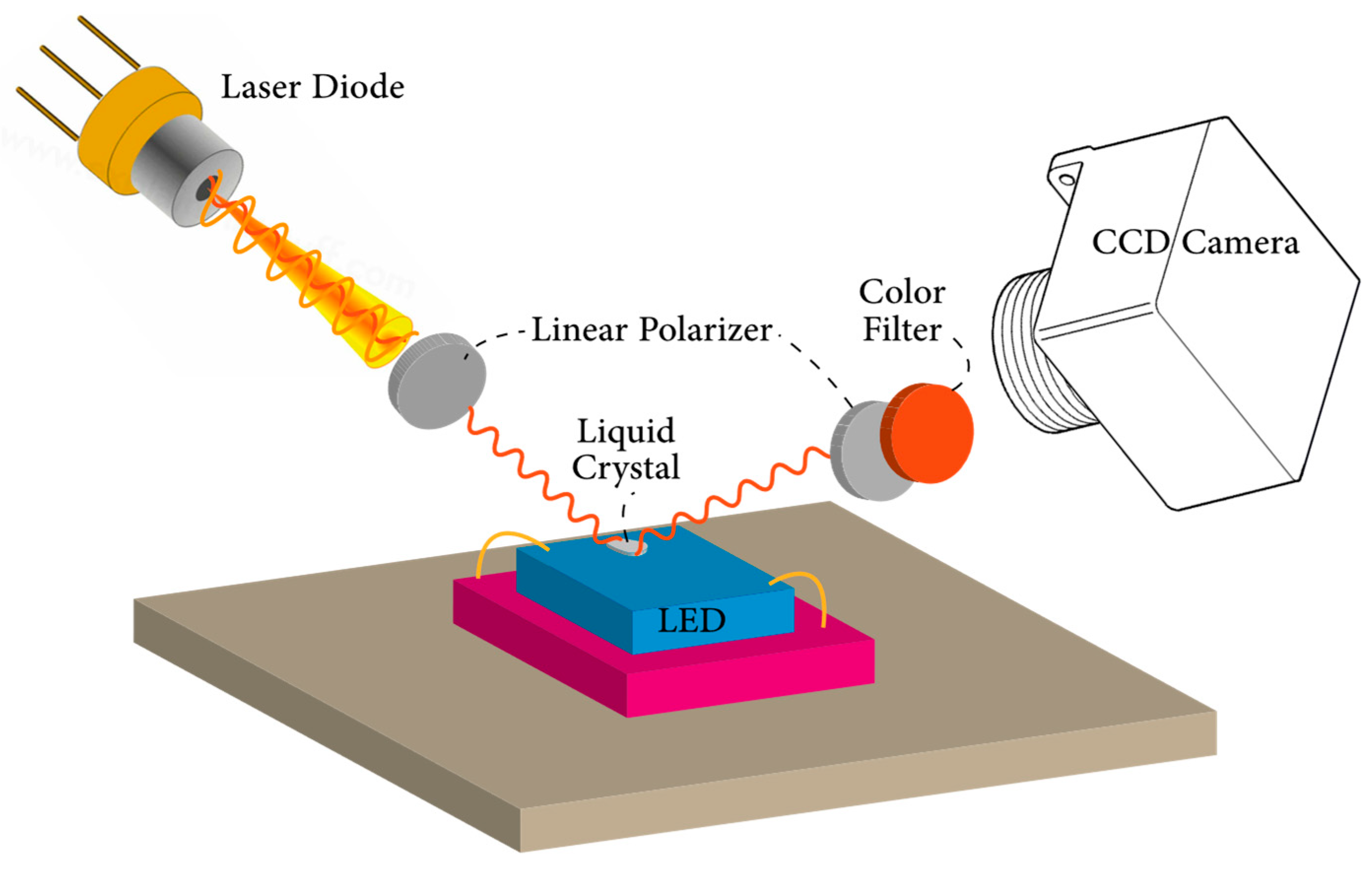 Micromachines 13 01615 g011 Micromachines 13 01615 g011
