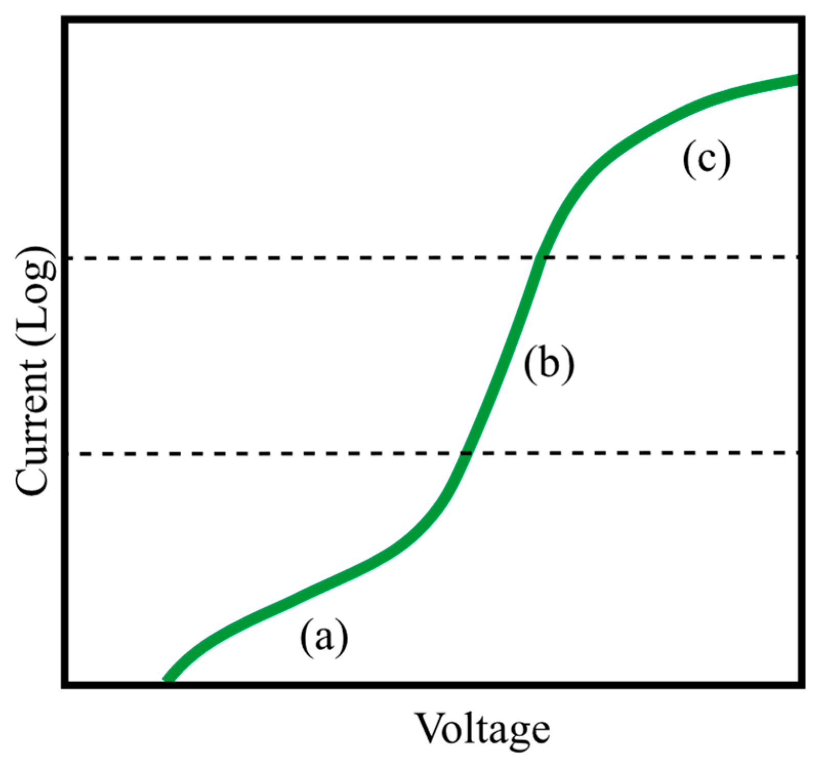 Micromachines 13 01615 g013 Micromachines 13 01615 g013
