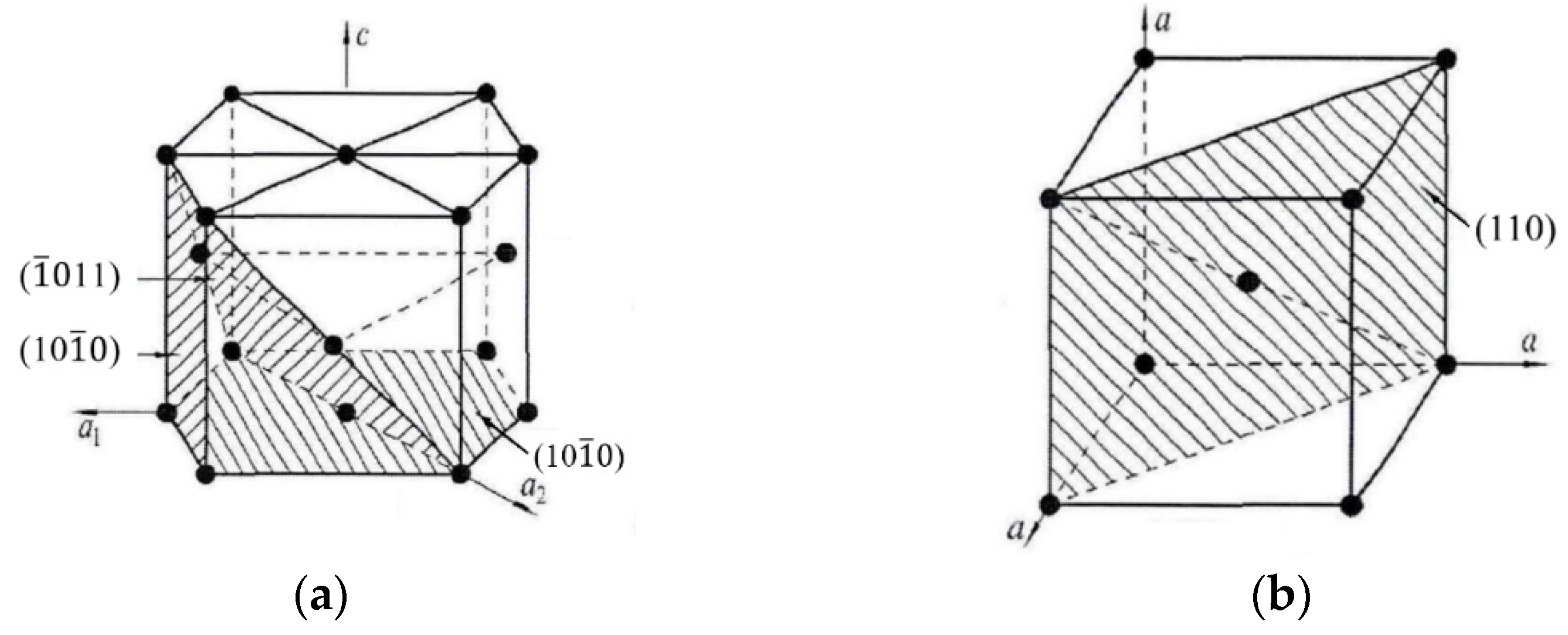 Micromachines 13 01618 g003