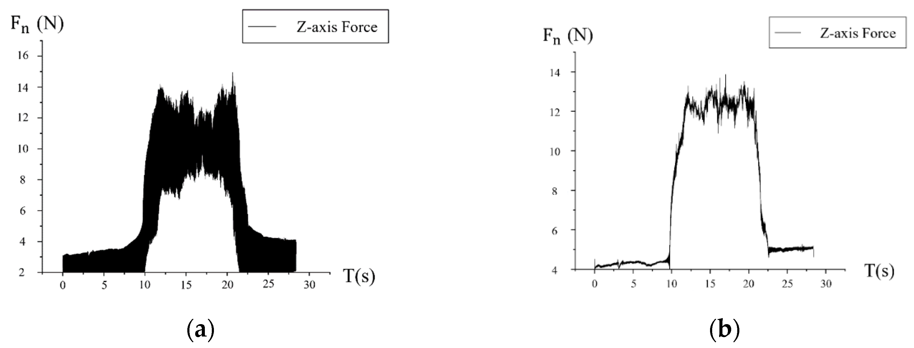 Micromachines 13 01618 g006