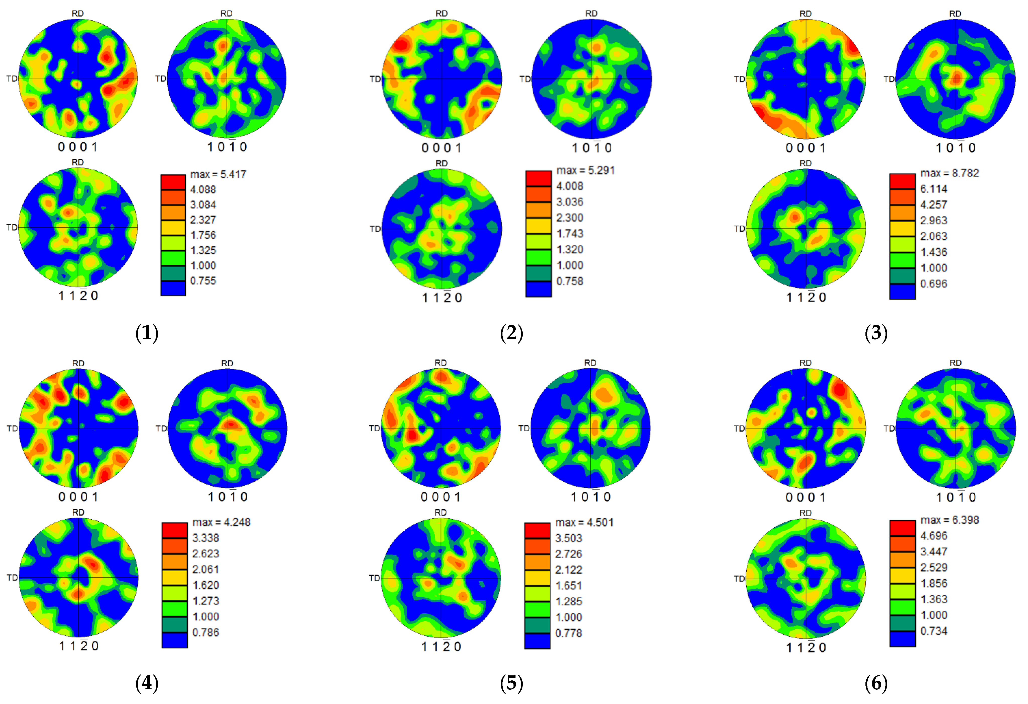 Micromachines 13 01618 g013a