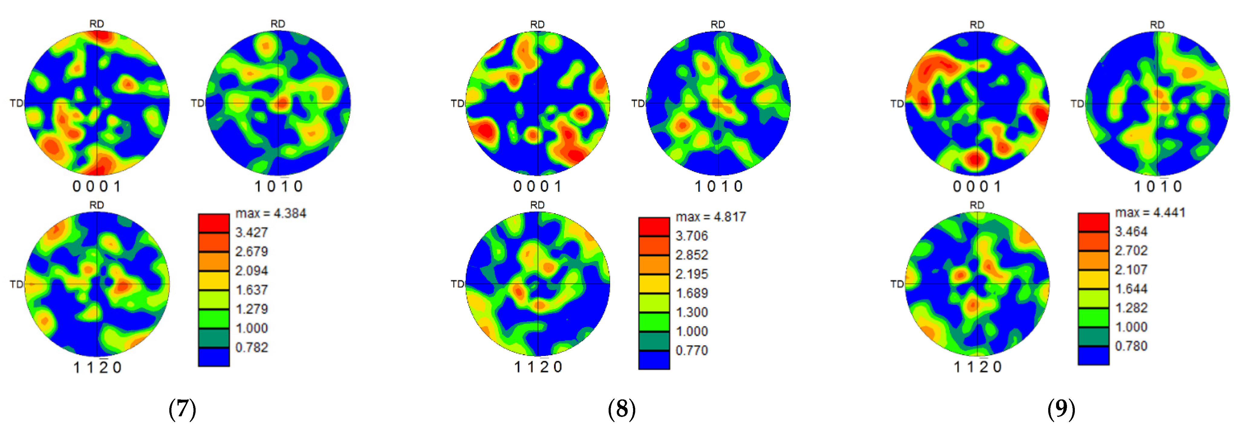 Micromachines 13 01618 g013b