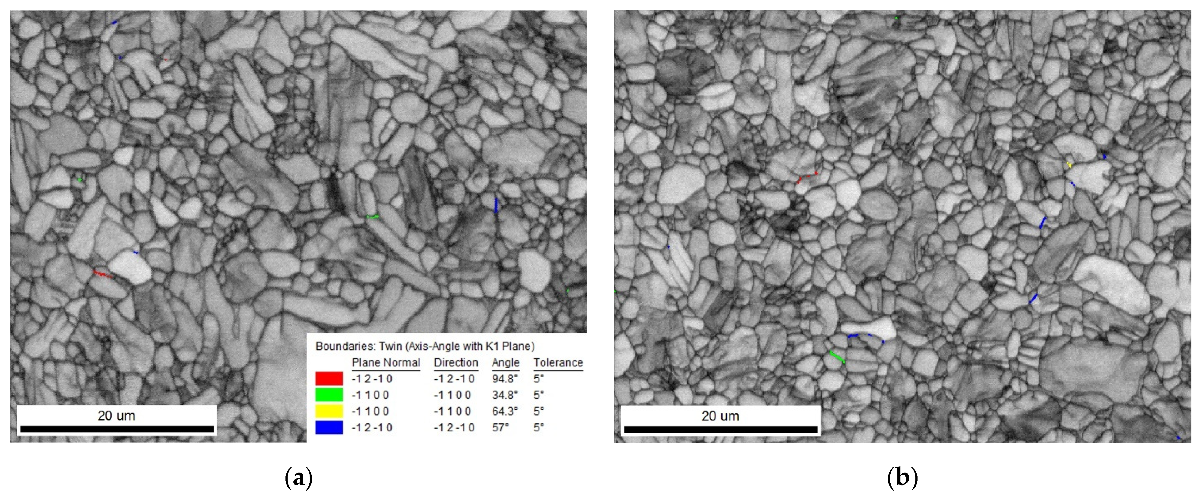 Micromachines 13 01618 g014