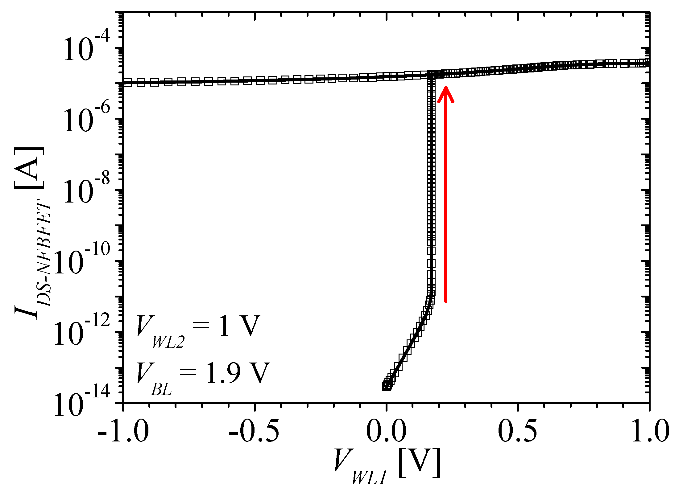 Micromachines 13 01625 g003