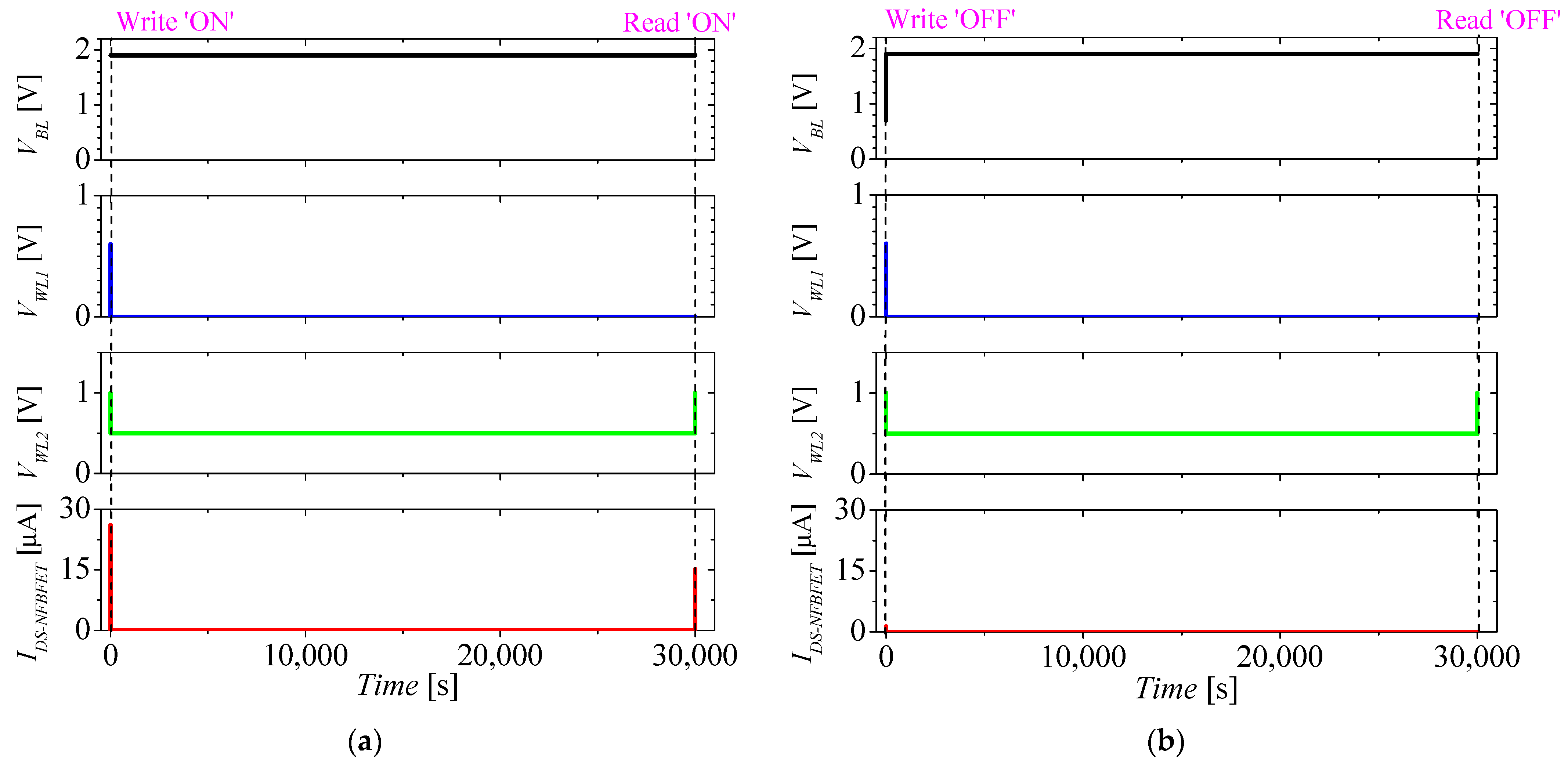Micromachines 13 01625 g006