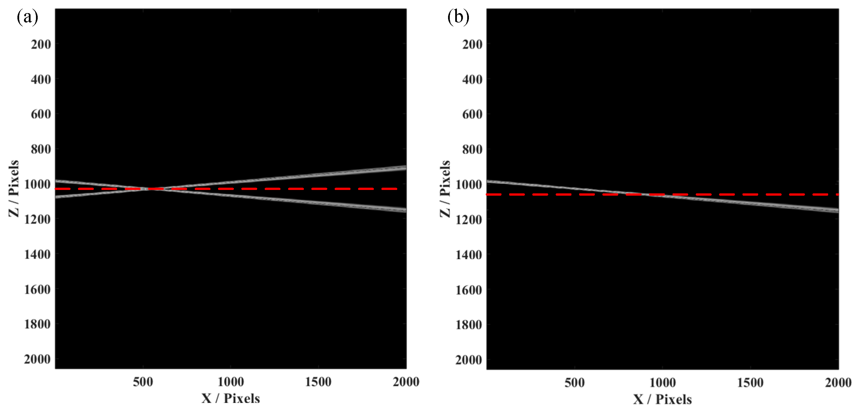 Micromachines 13 01626 g002