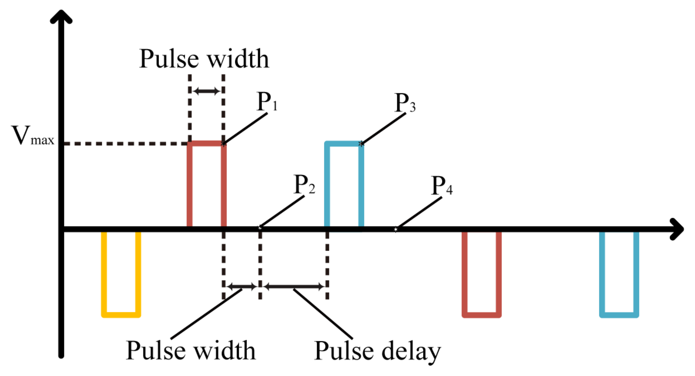 Micromachines 13 01629 g003