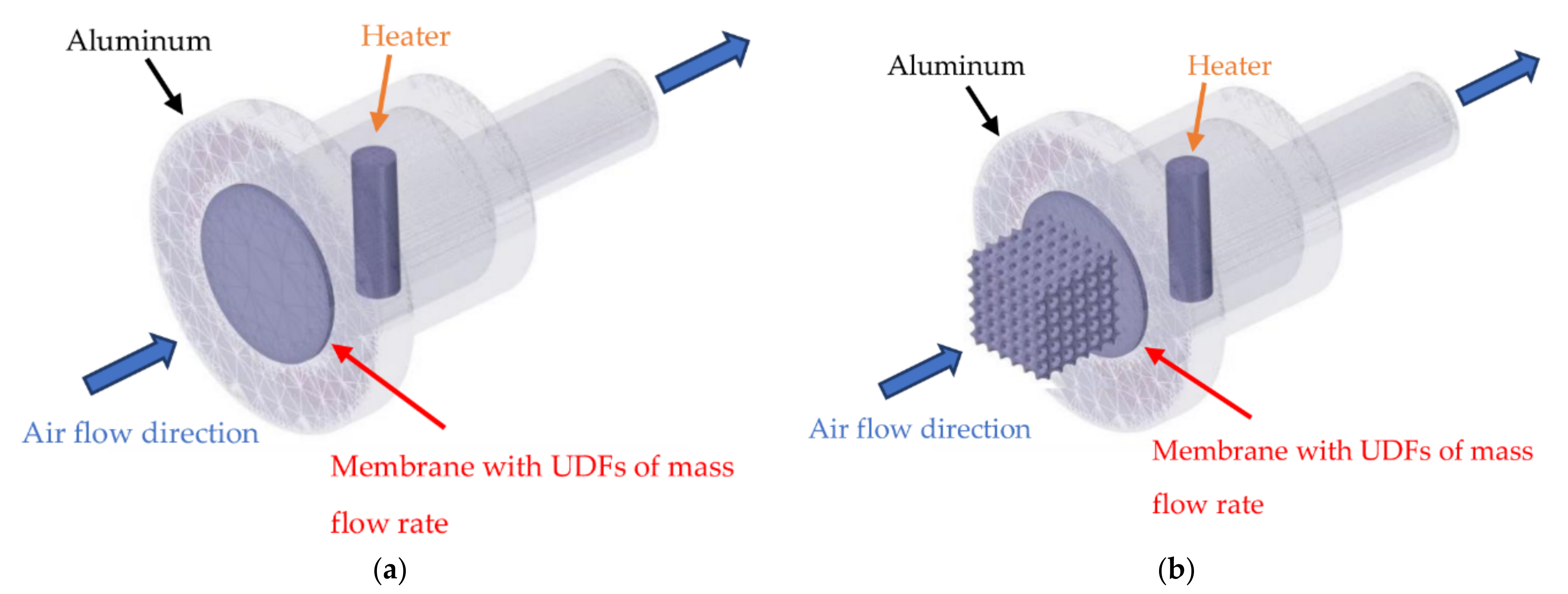 Micromachines 13 01632 g004