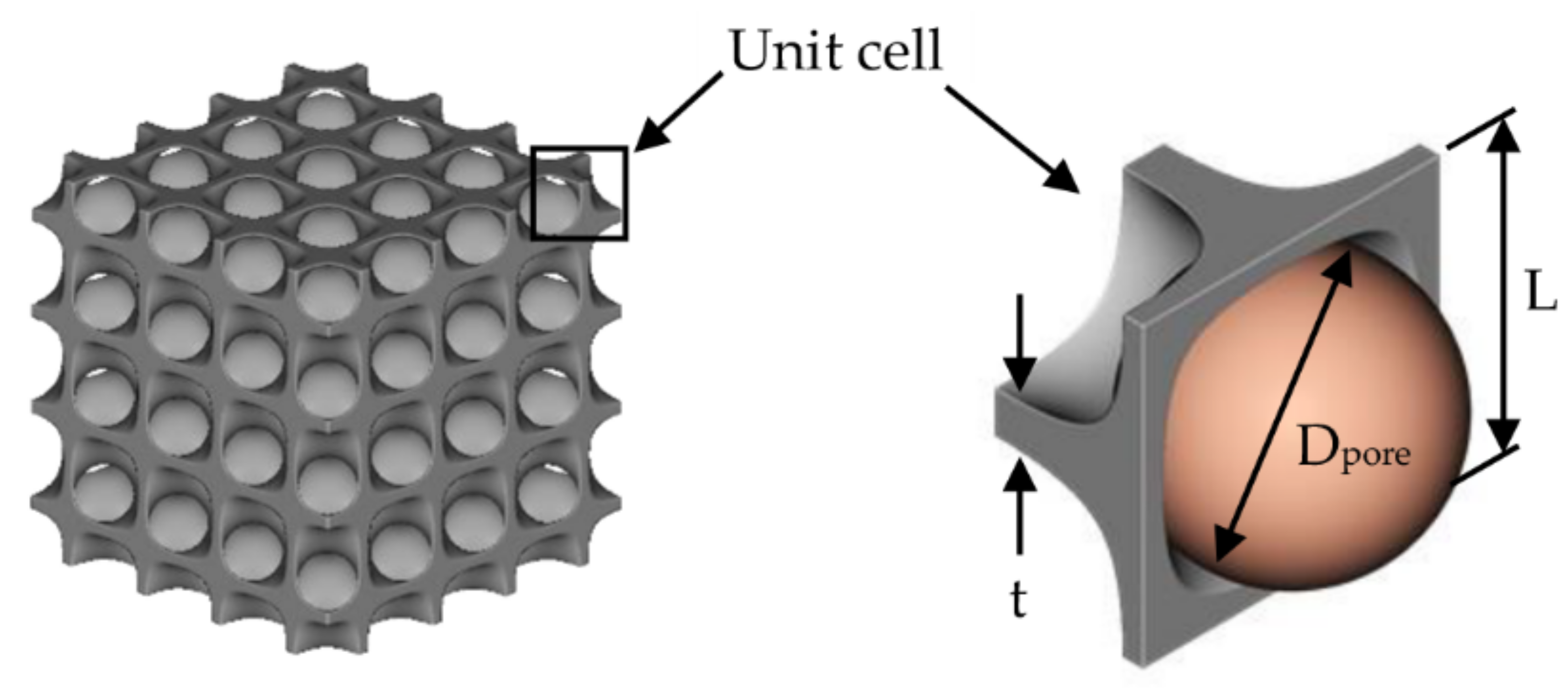 Micromachines 13 01632 g006