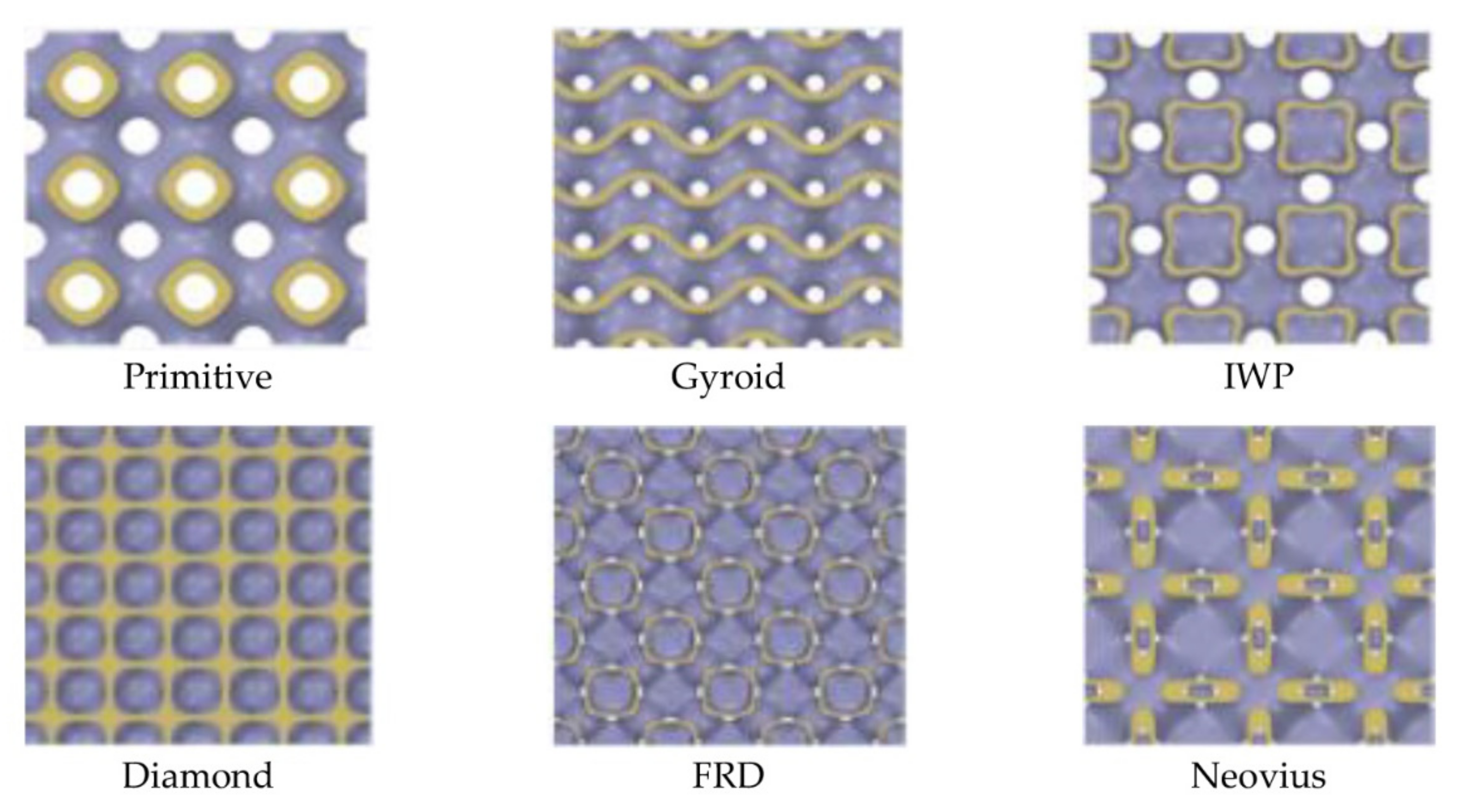 Micromachines 13 01632 g014