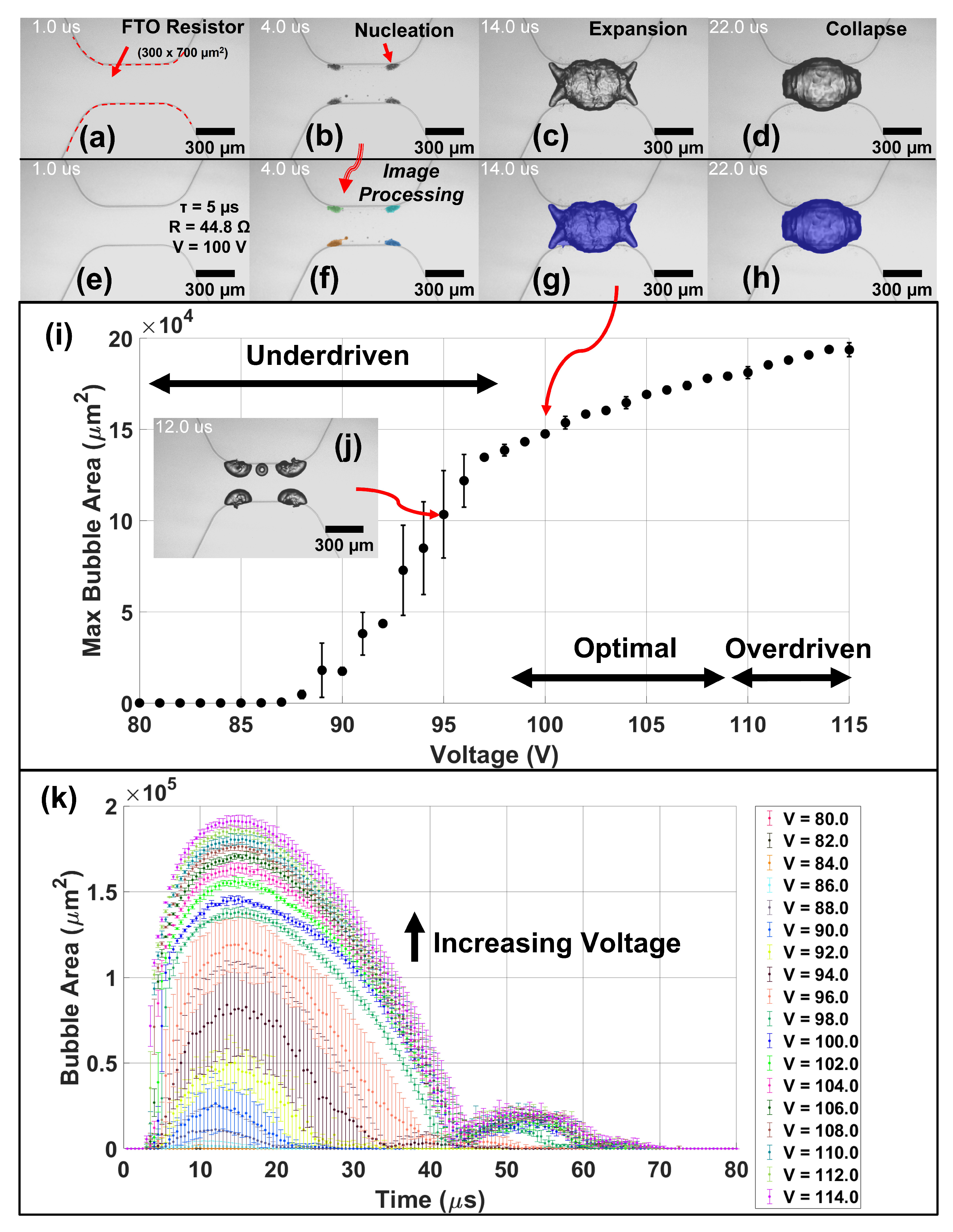 Micromachines 13 01634 g009