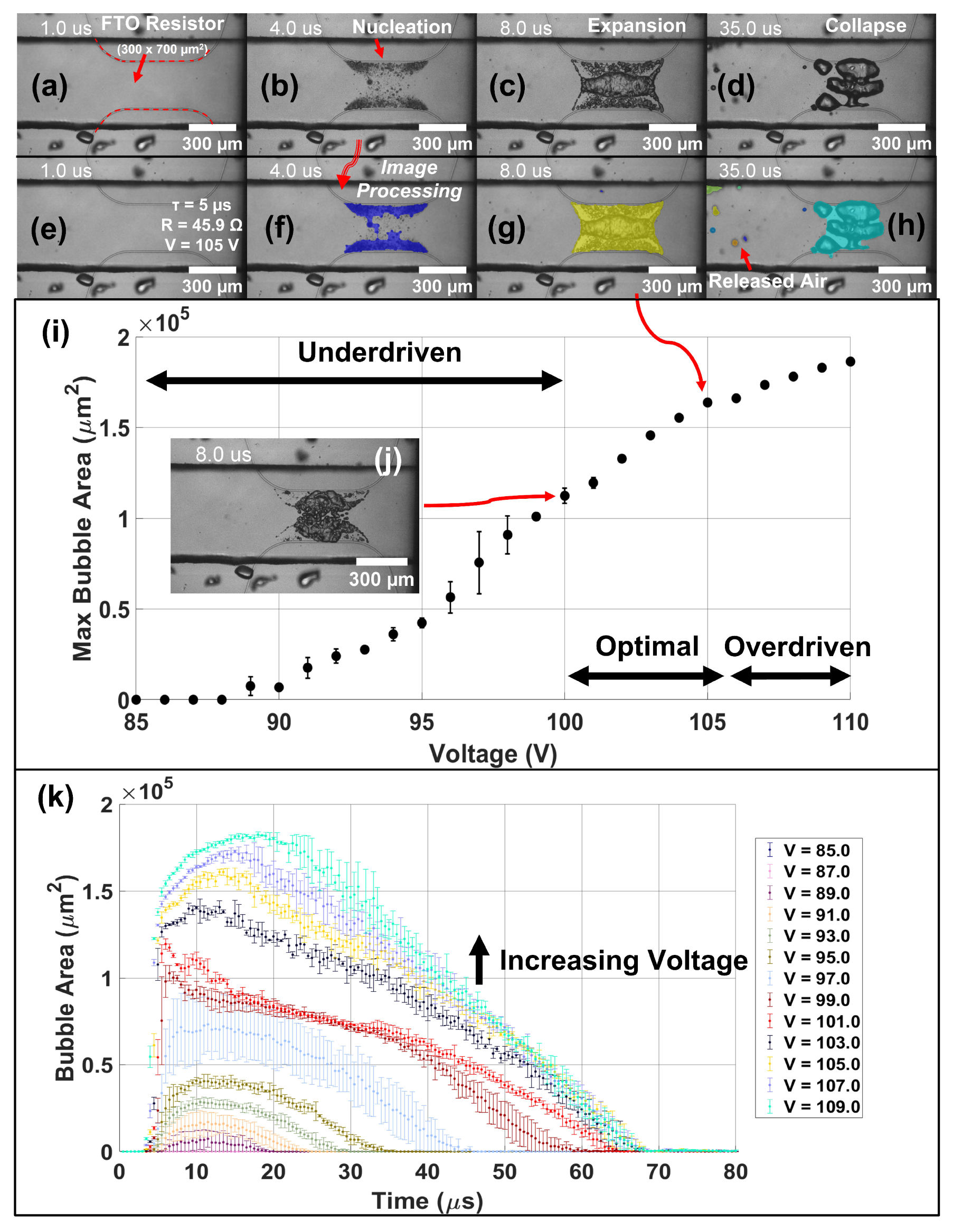 Micromachines 13 01634 g010