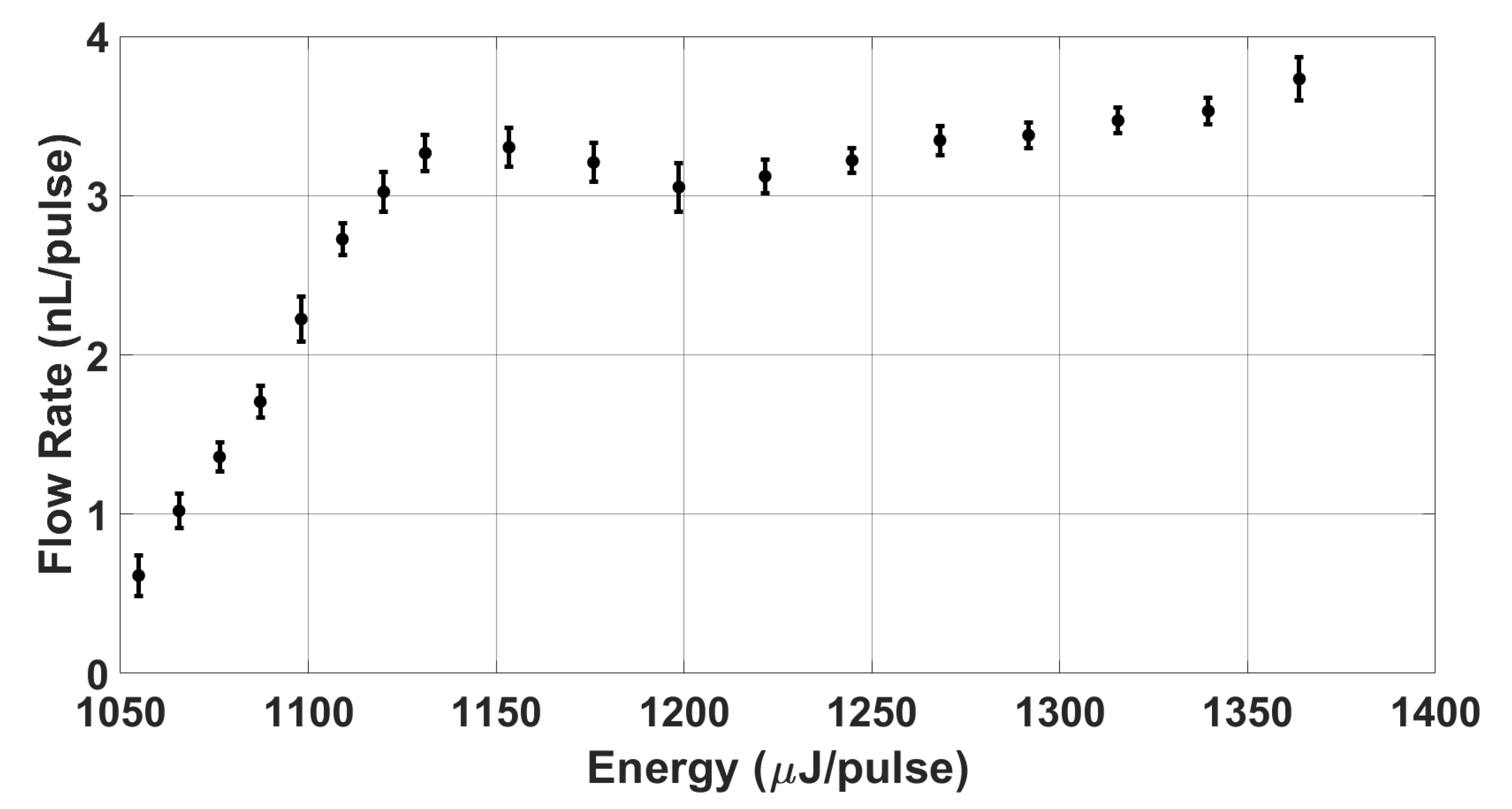 Micromachines 13 01634 g011