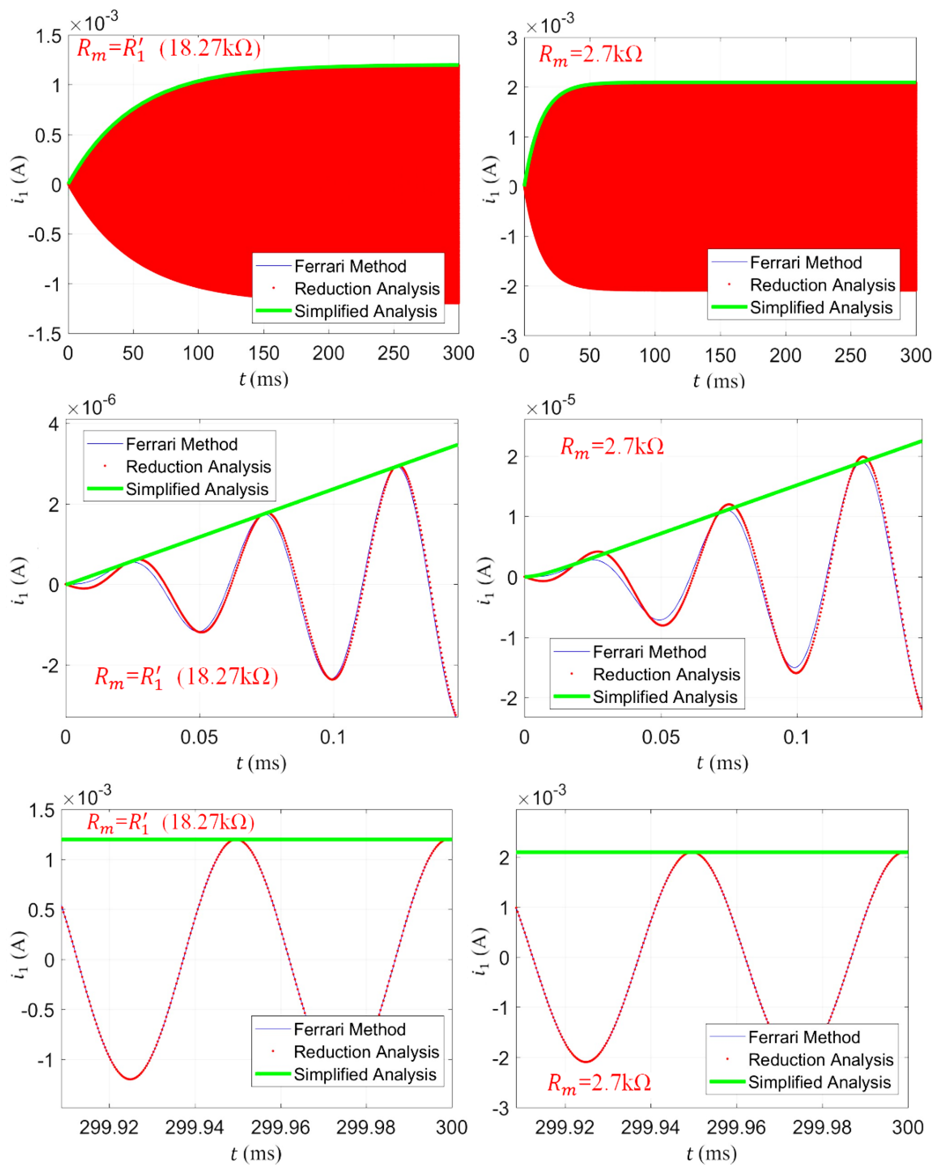 Micromachines 13 01638 g005