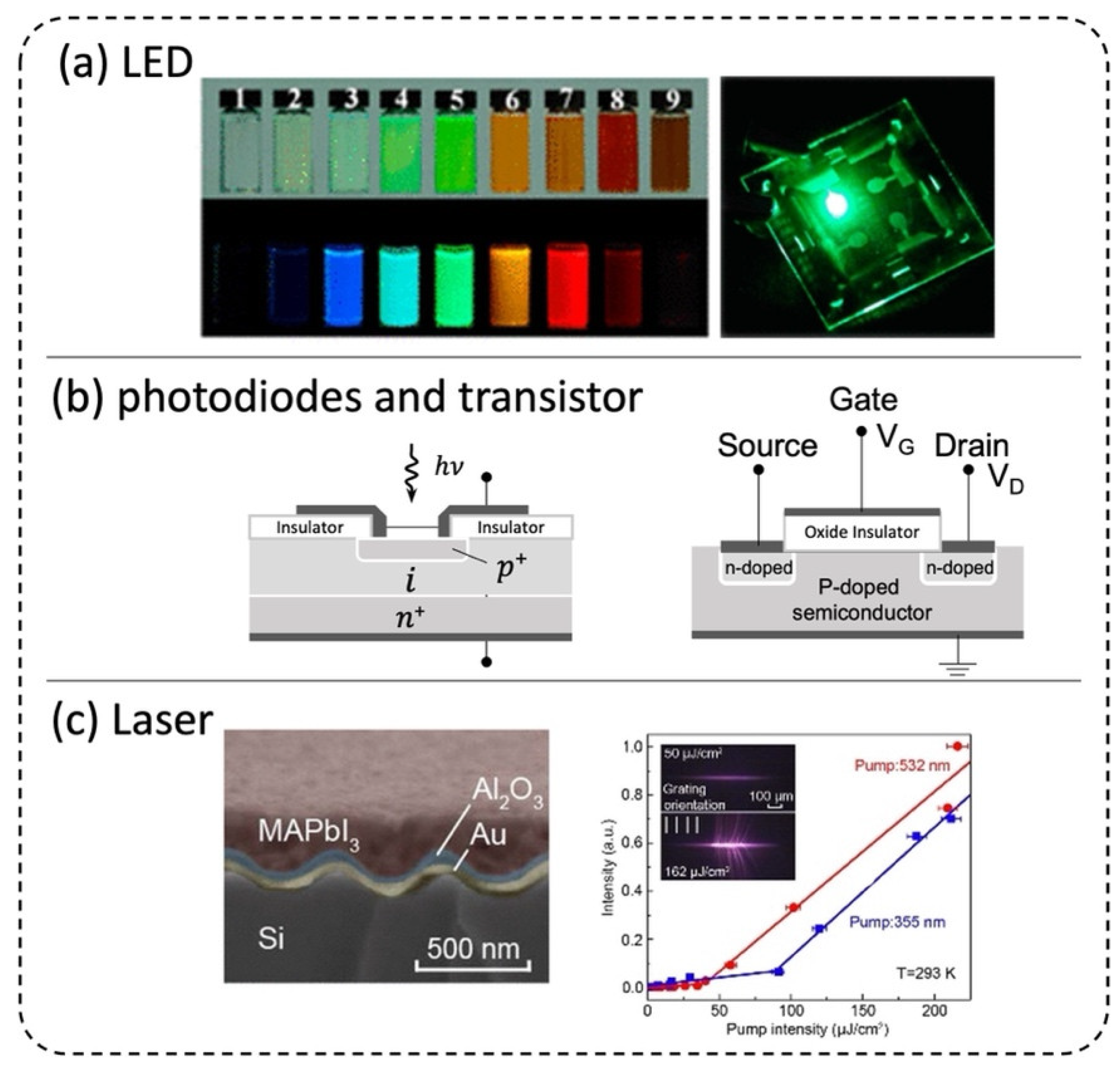 Micromachines 13 01647 g004