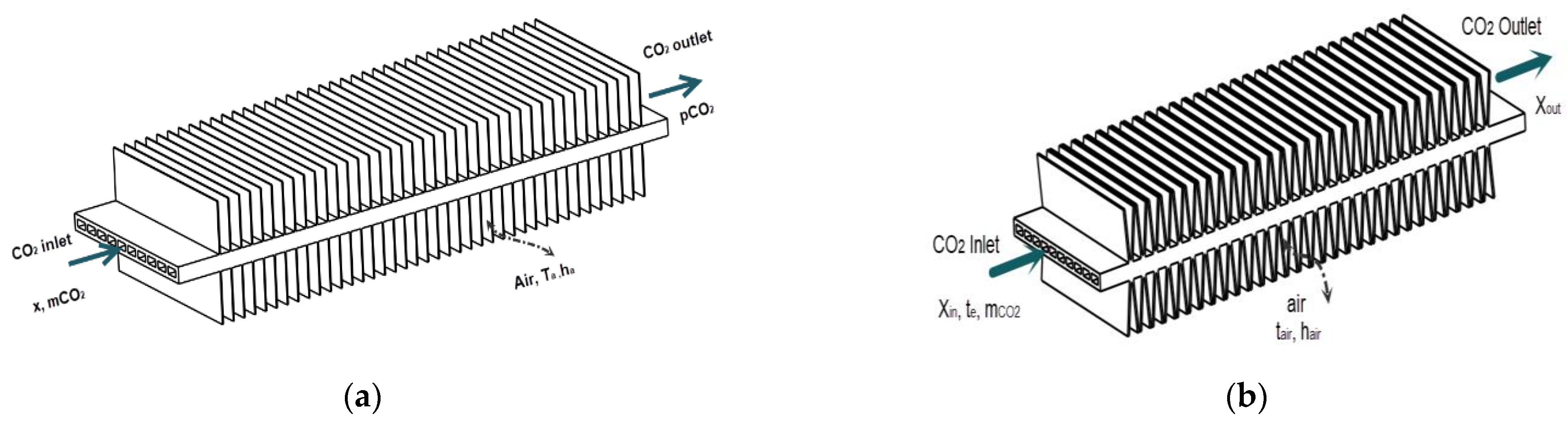 Micromachines 13 01648 g002