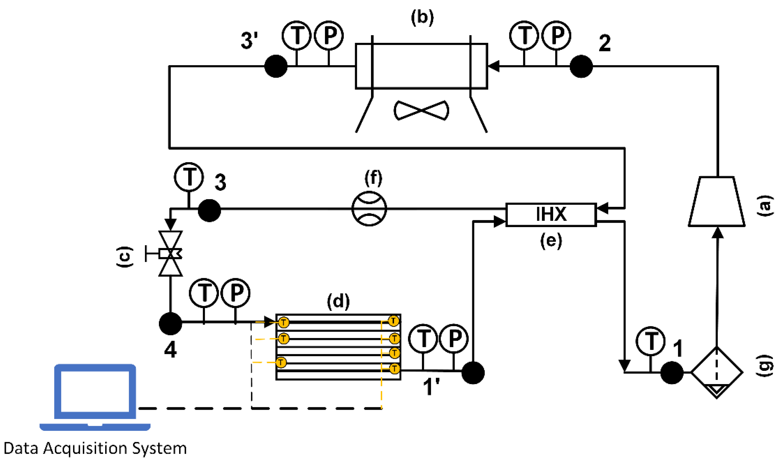 Micromachines 13 01648 g004
