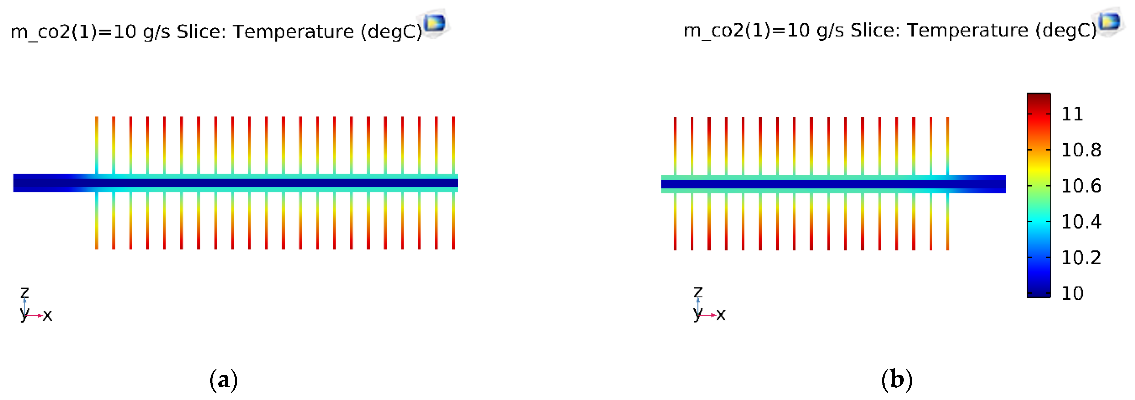 Micromachines 13 01648 g007
