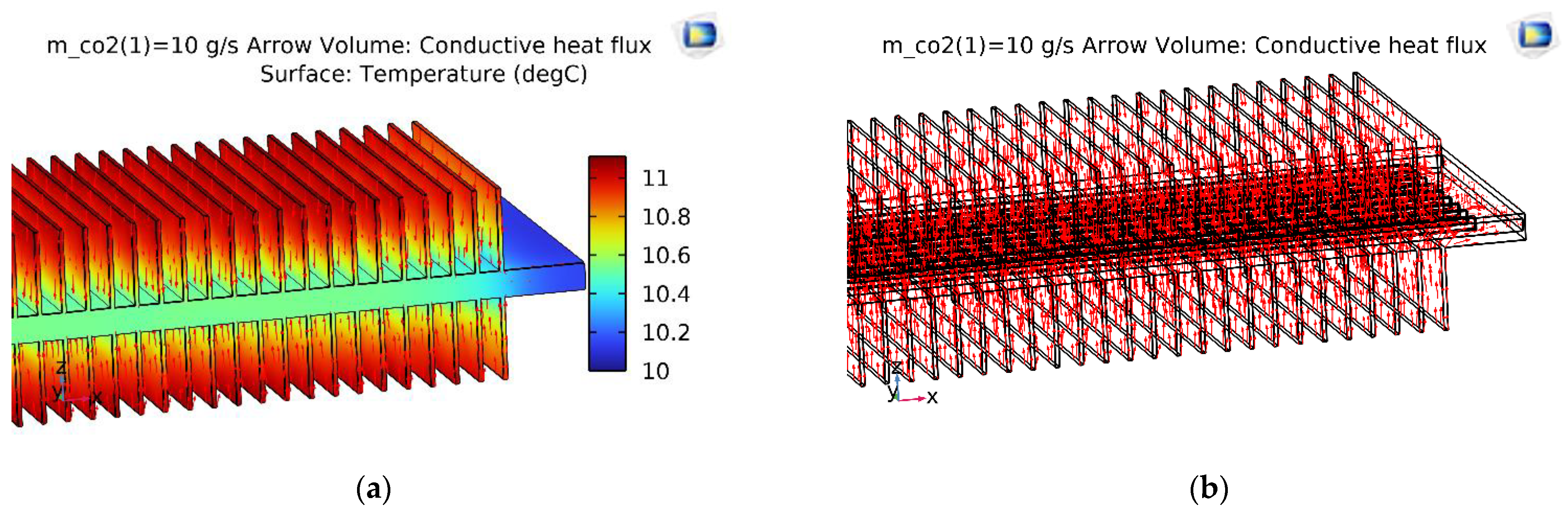 Micromachines 13 01648 g009