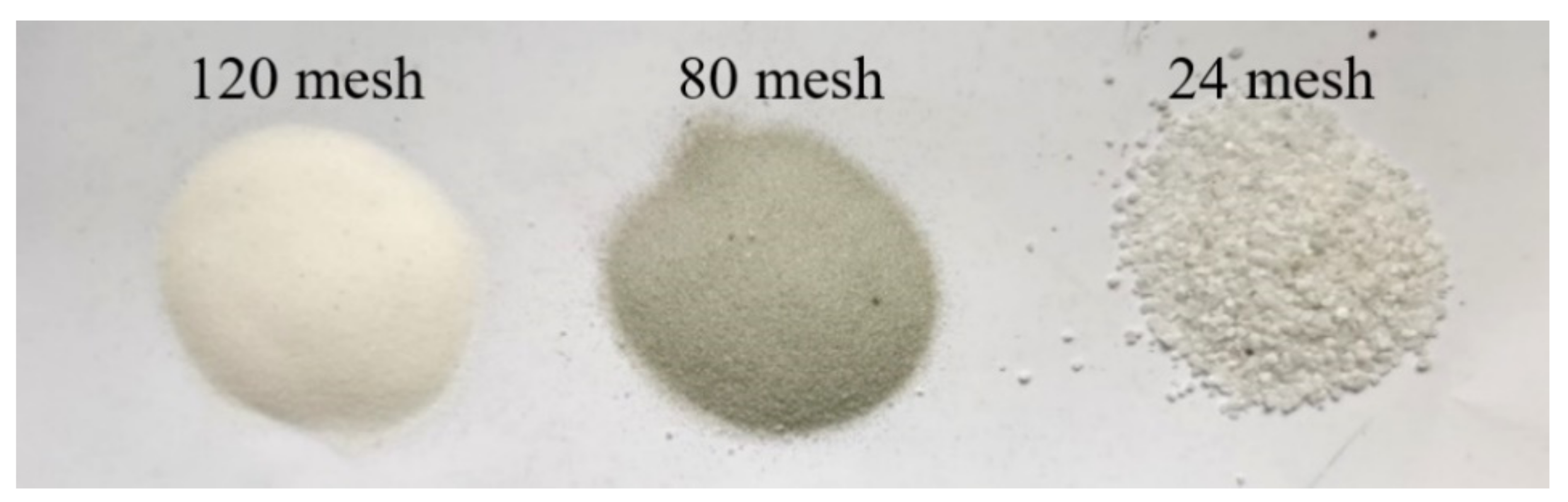 Micromachines 13 01649 g004