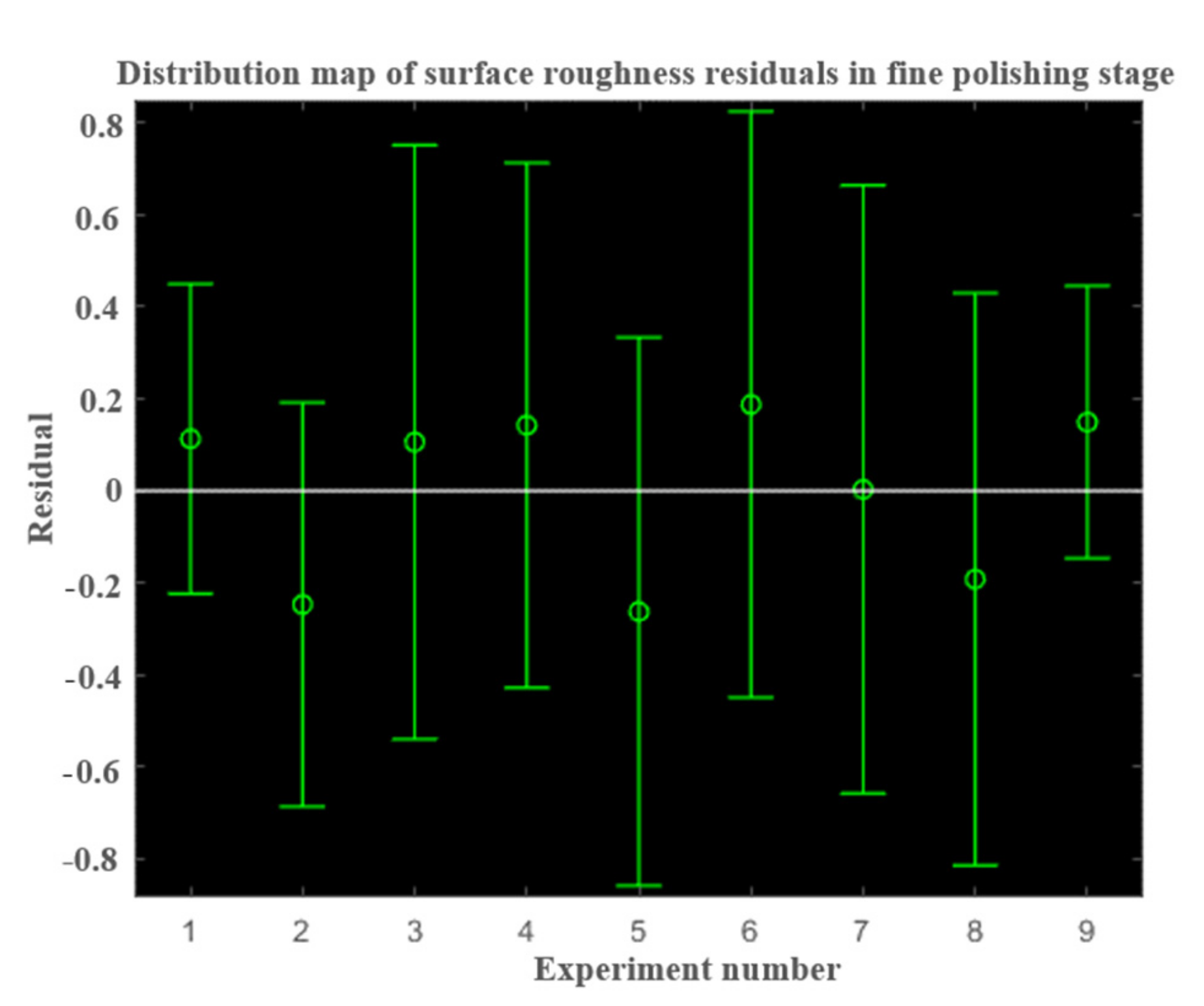 Micromachines 13 01649 g010