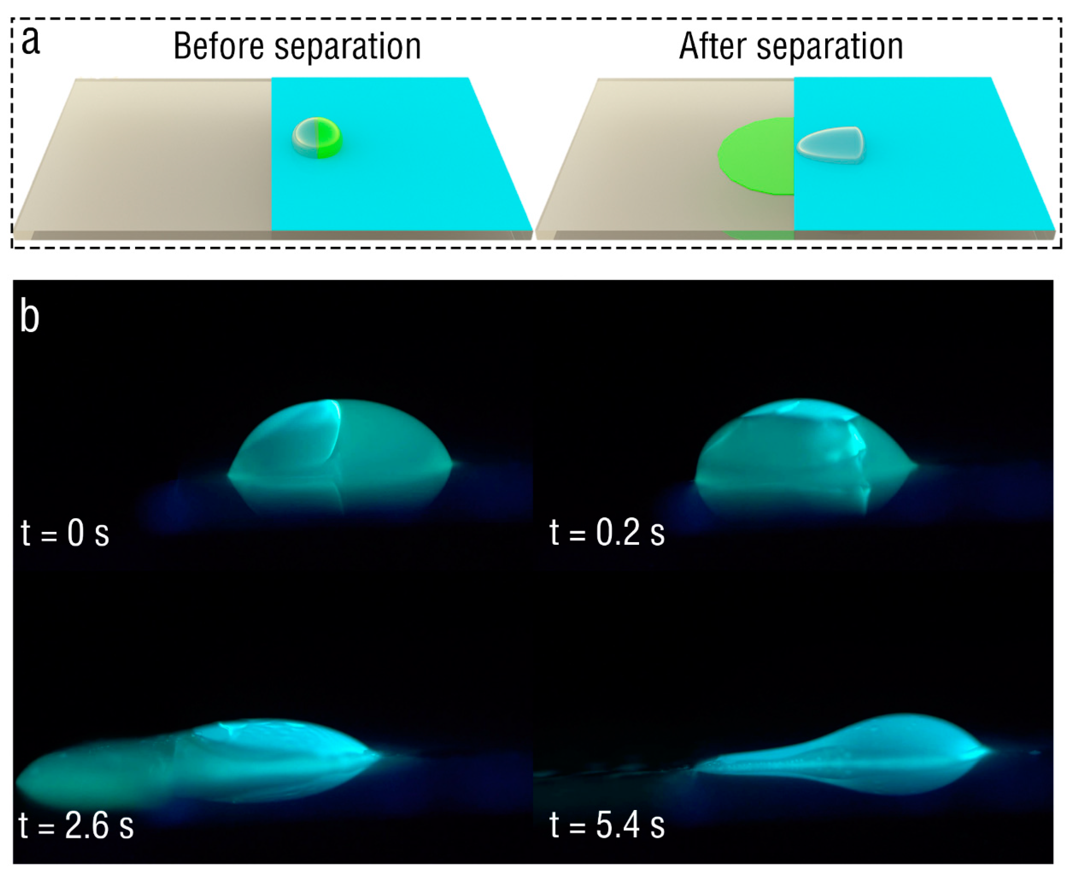 Micromachines 13 01652 g004