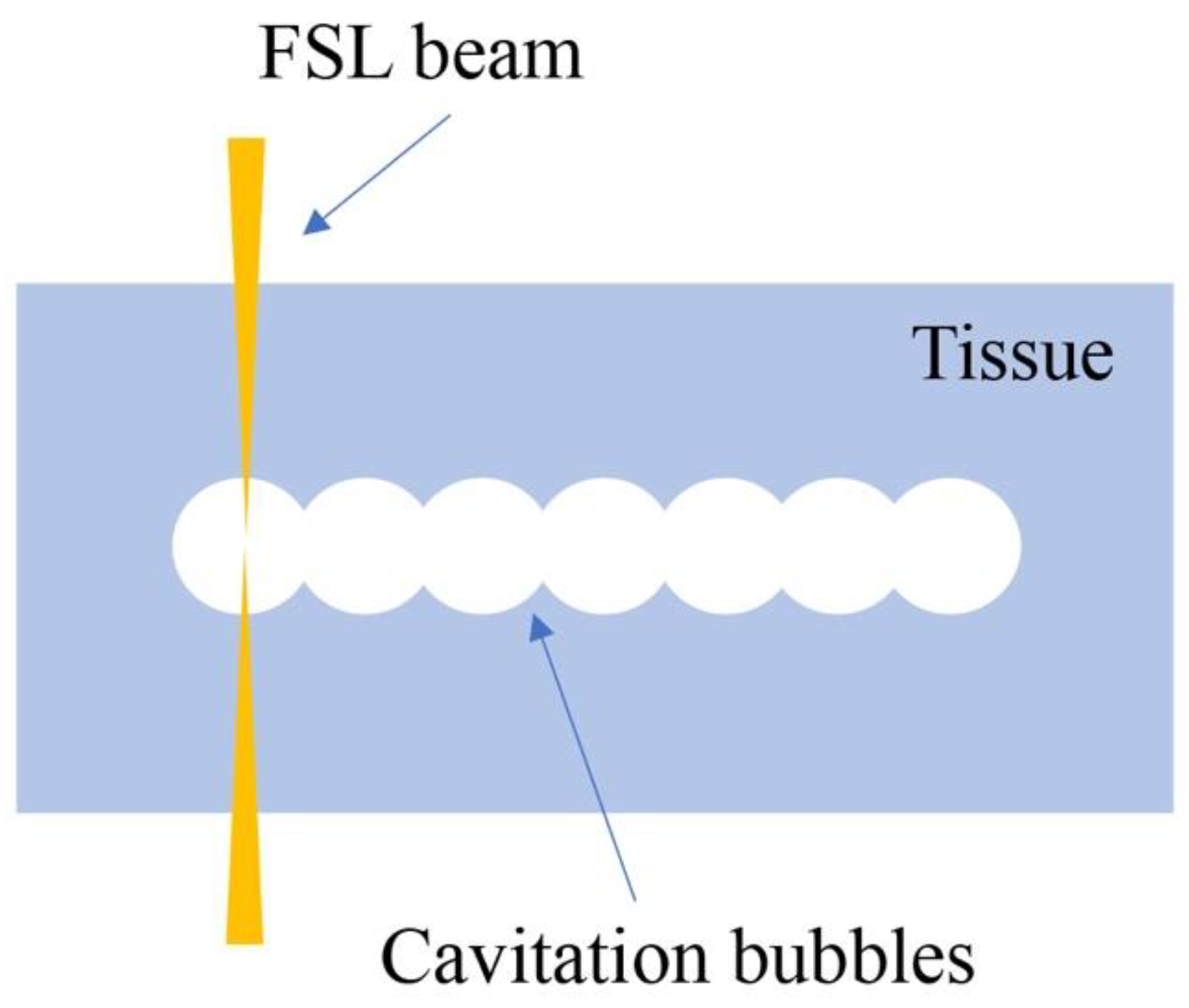 Micromachines 13 01653 g002