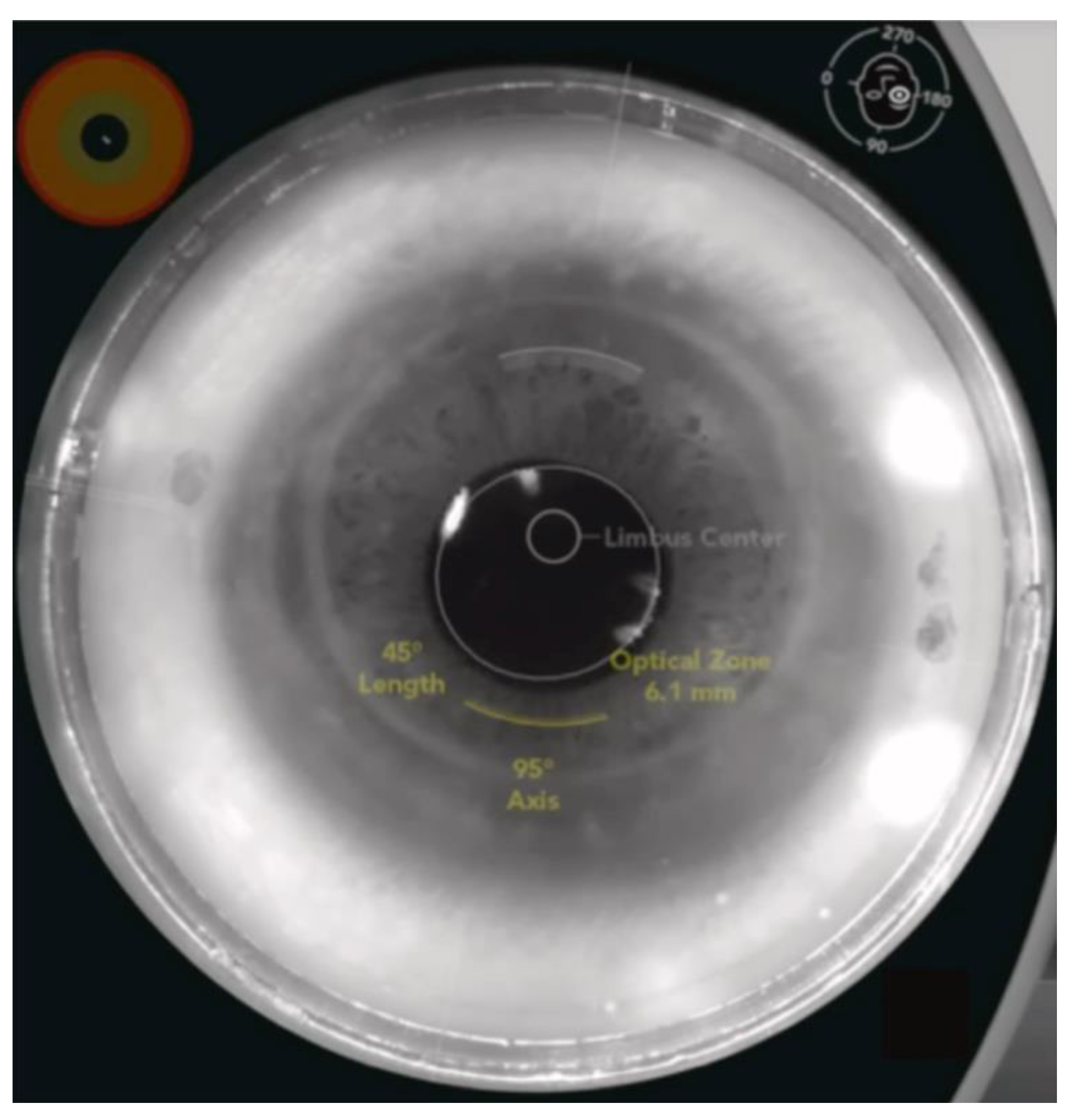 Micromachines 13 01653 g005