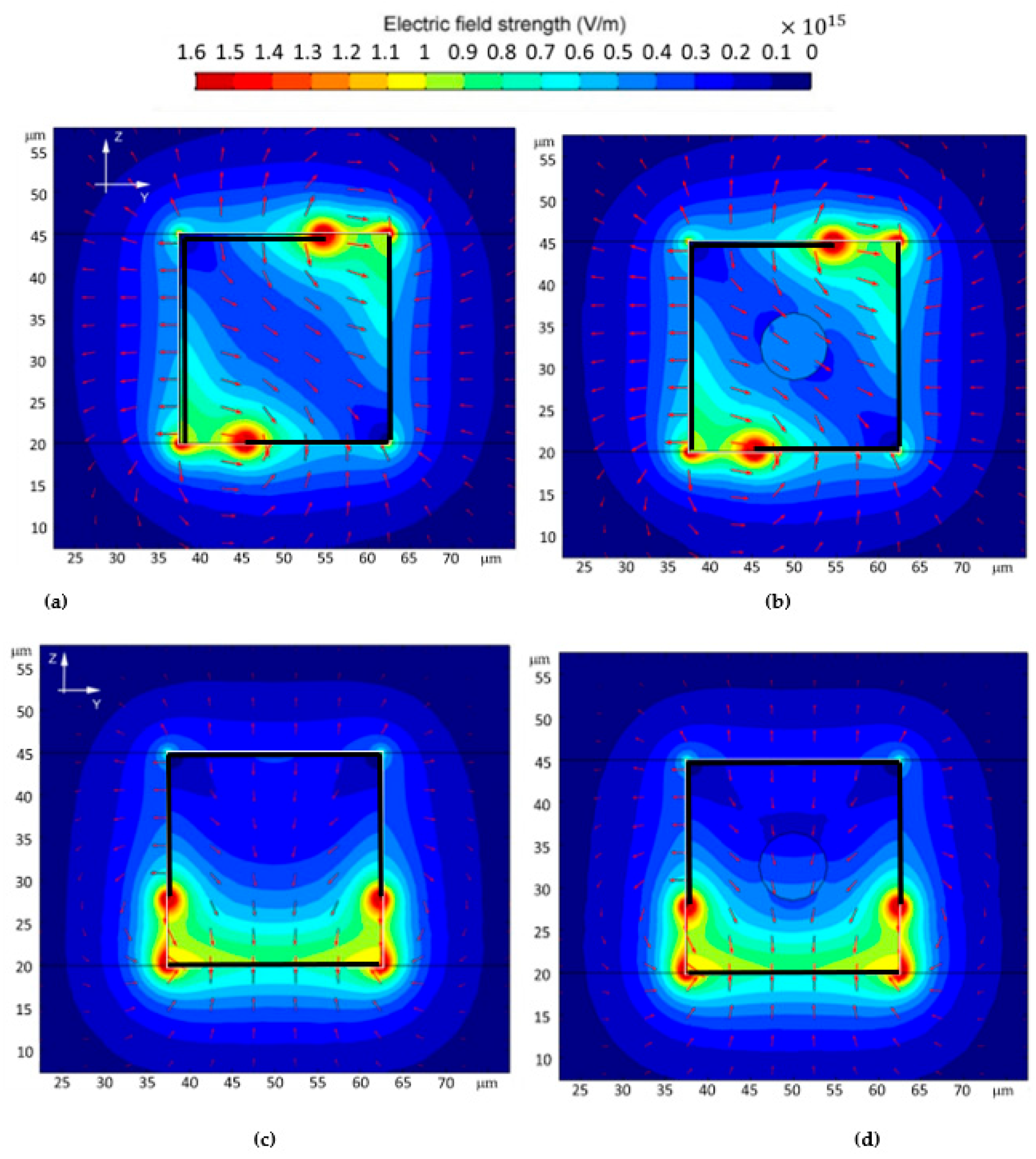 Micromachines 13 01654 g009