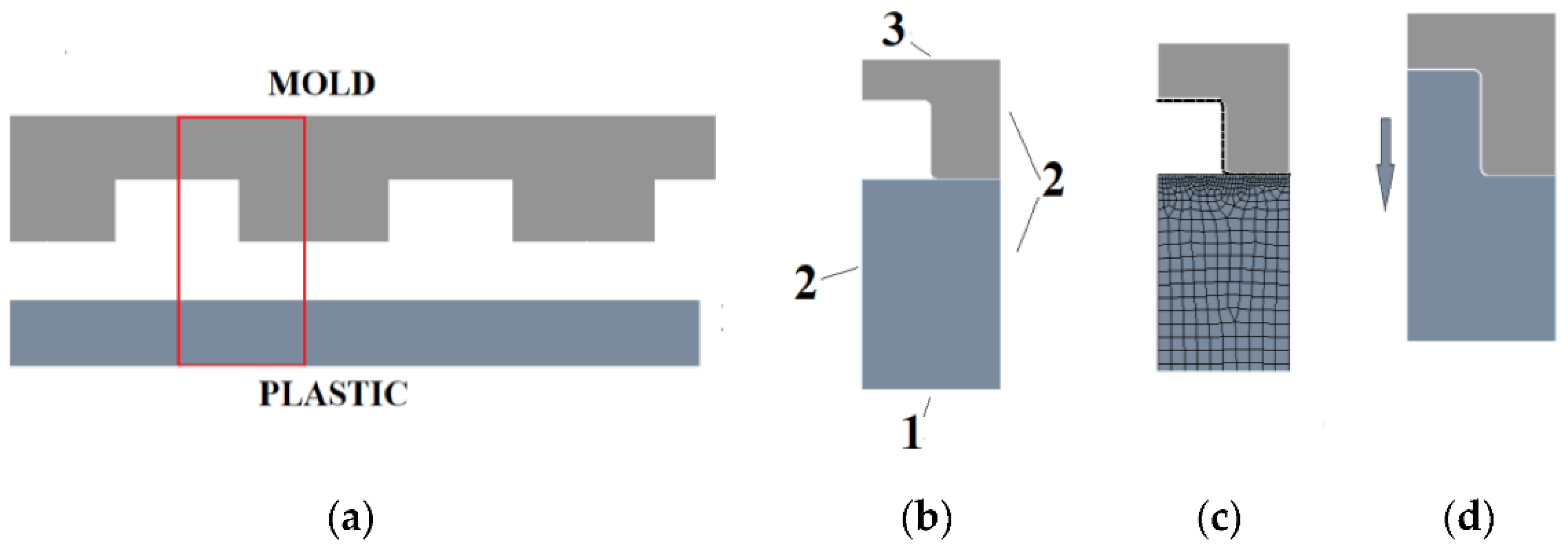 Micromachines 13 01655 g006