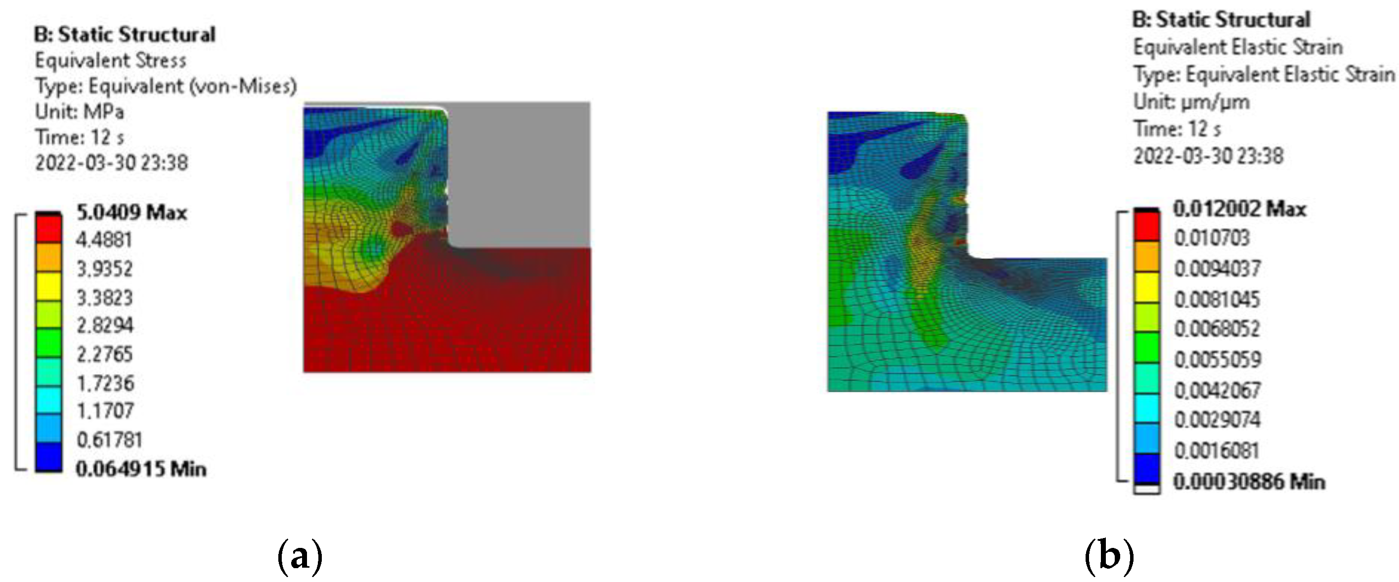 Micromachines 13 01655 g007