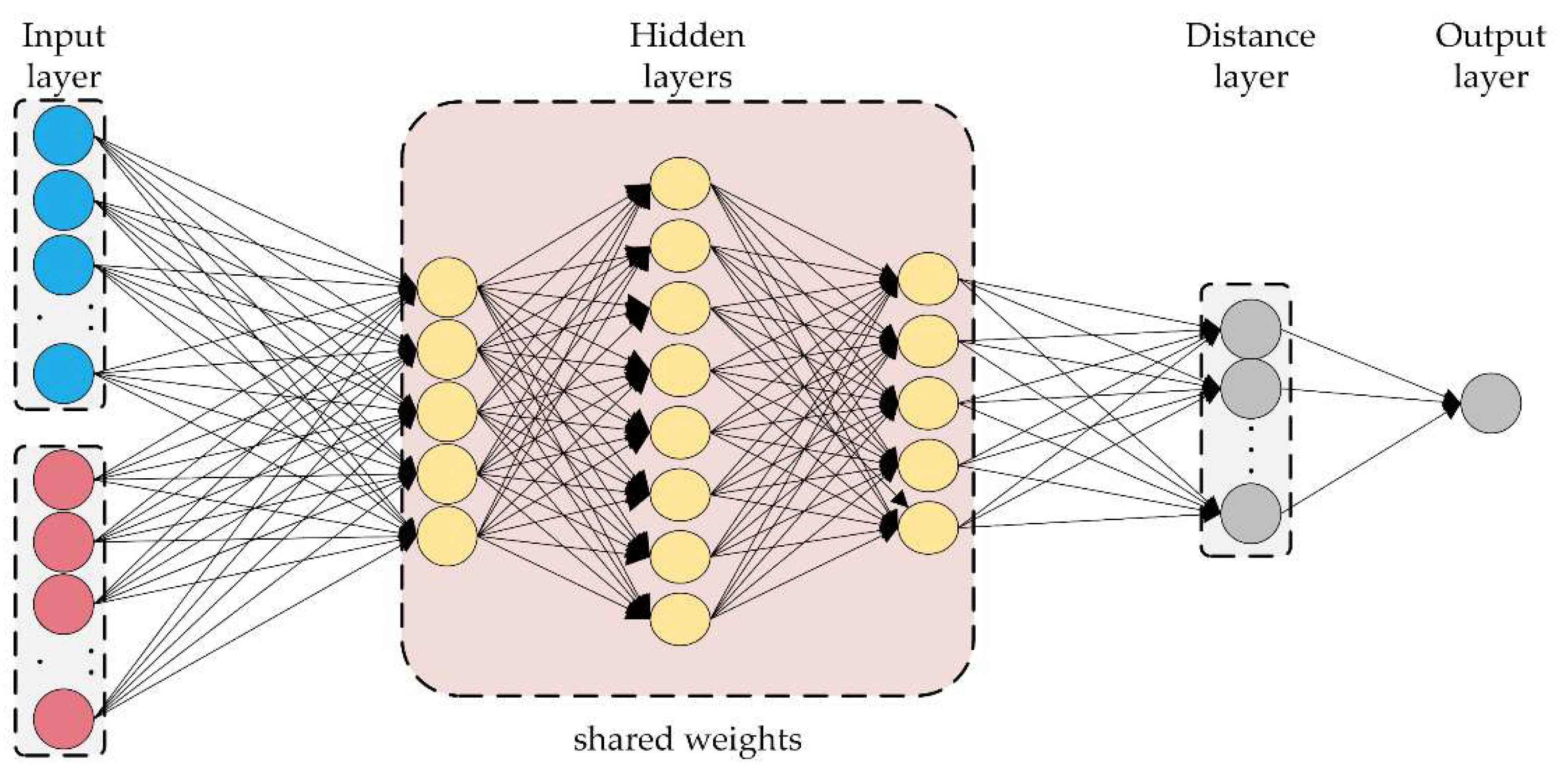 Micromachines 13 01656 g002