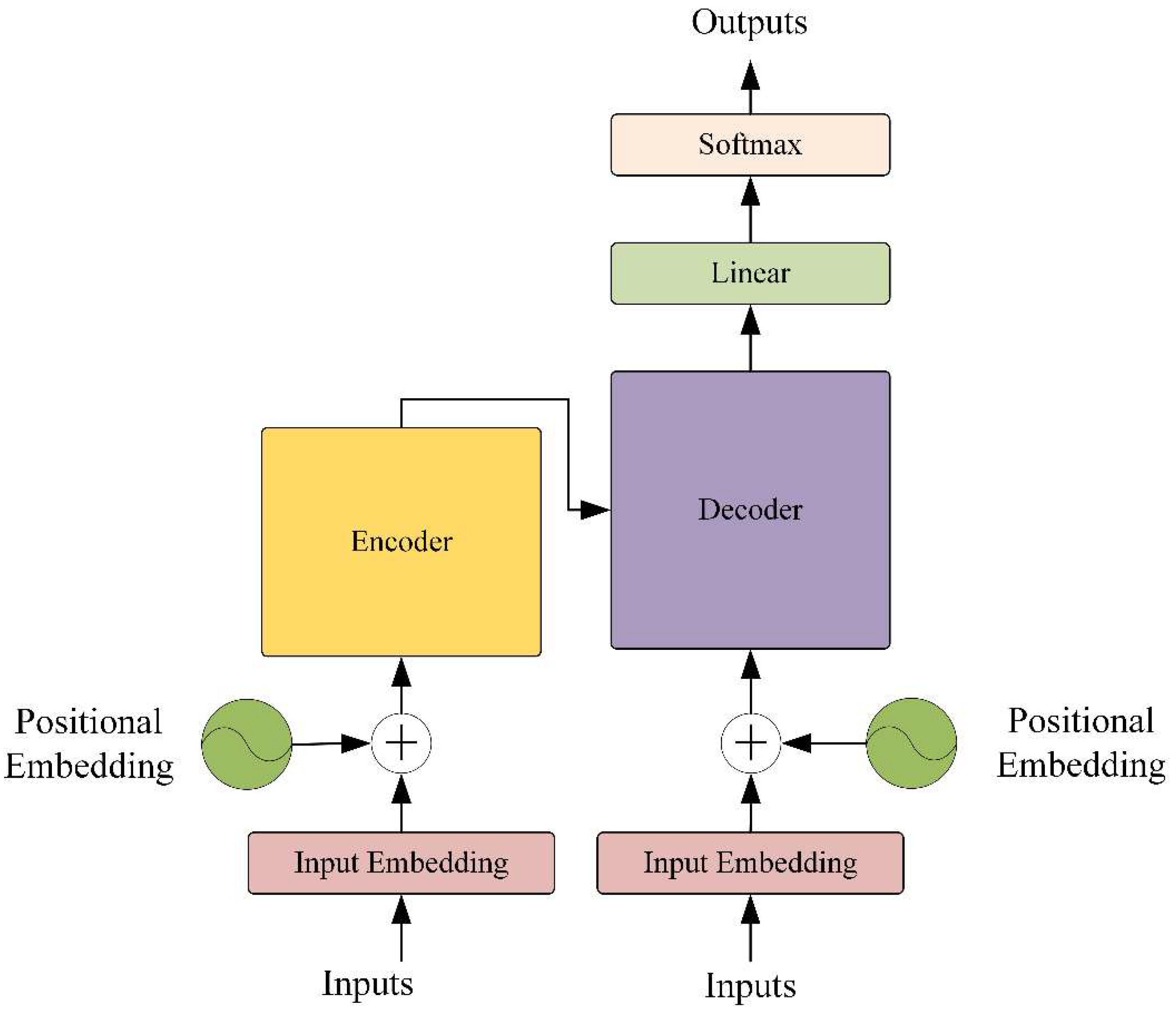 Micromachines 13 01656 g003