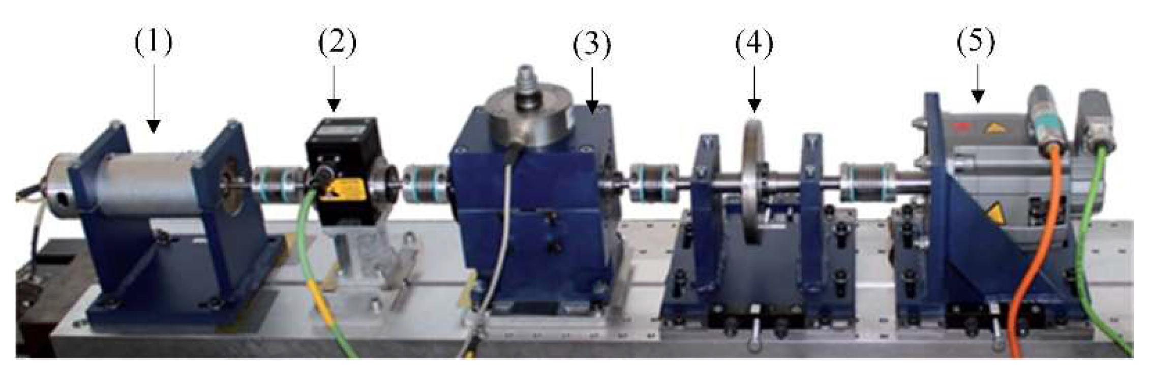 Micromachines 13 01656 g013