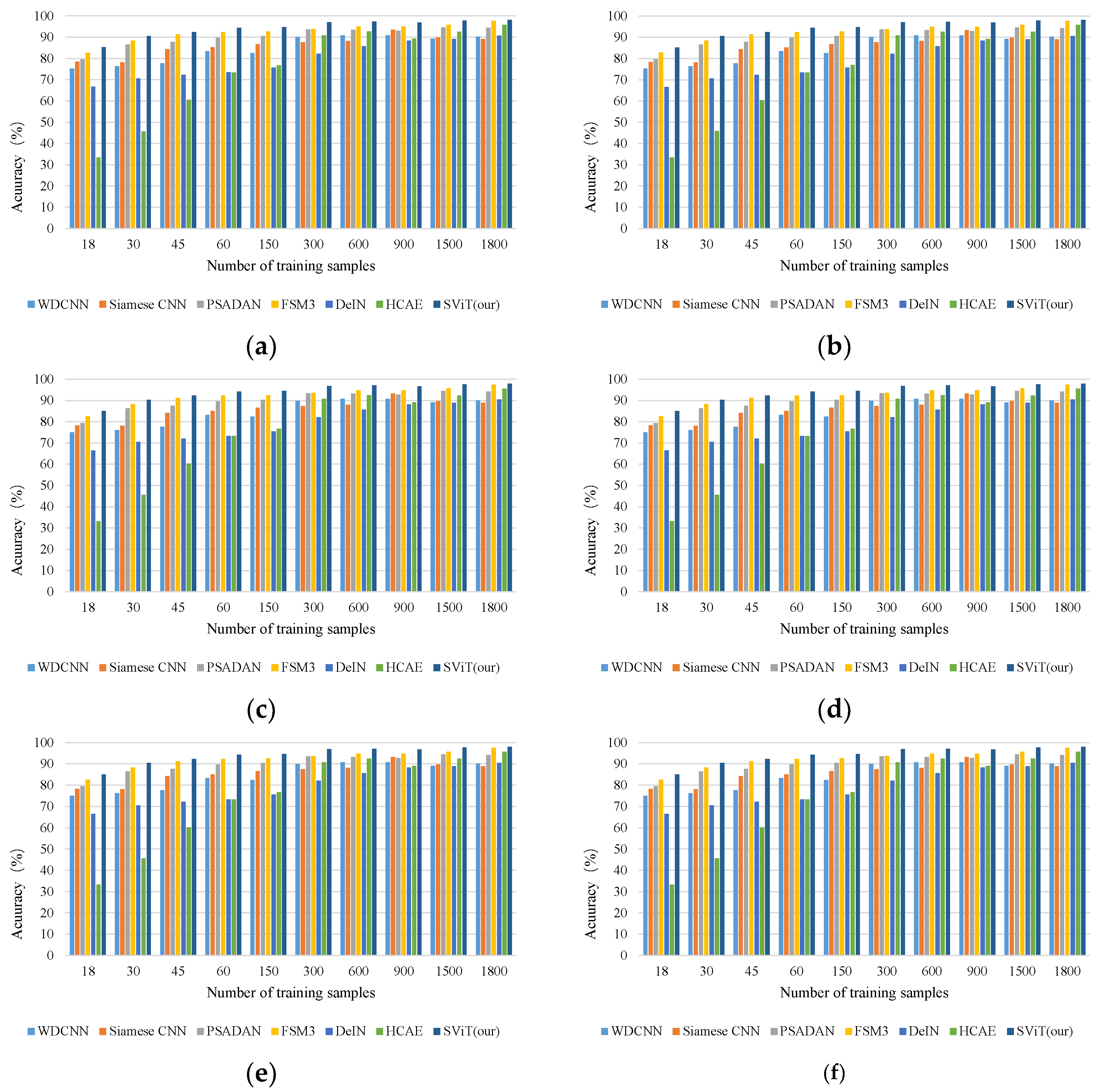 Micromachines 13 01656 g014